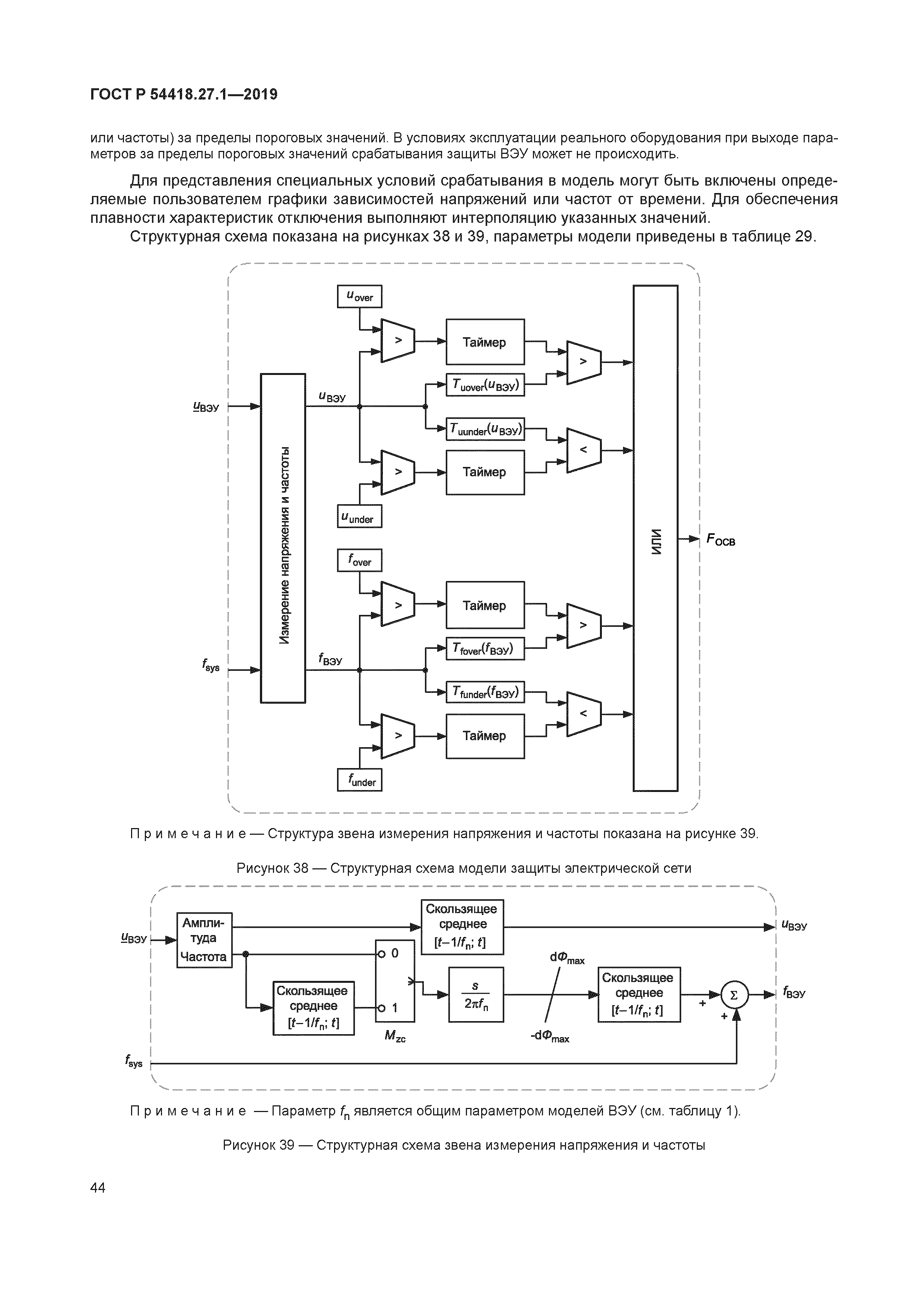 ГОСТ Р 54418.27.1-2019