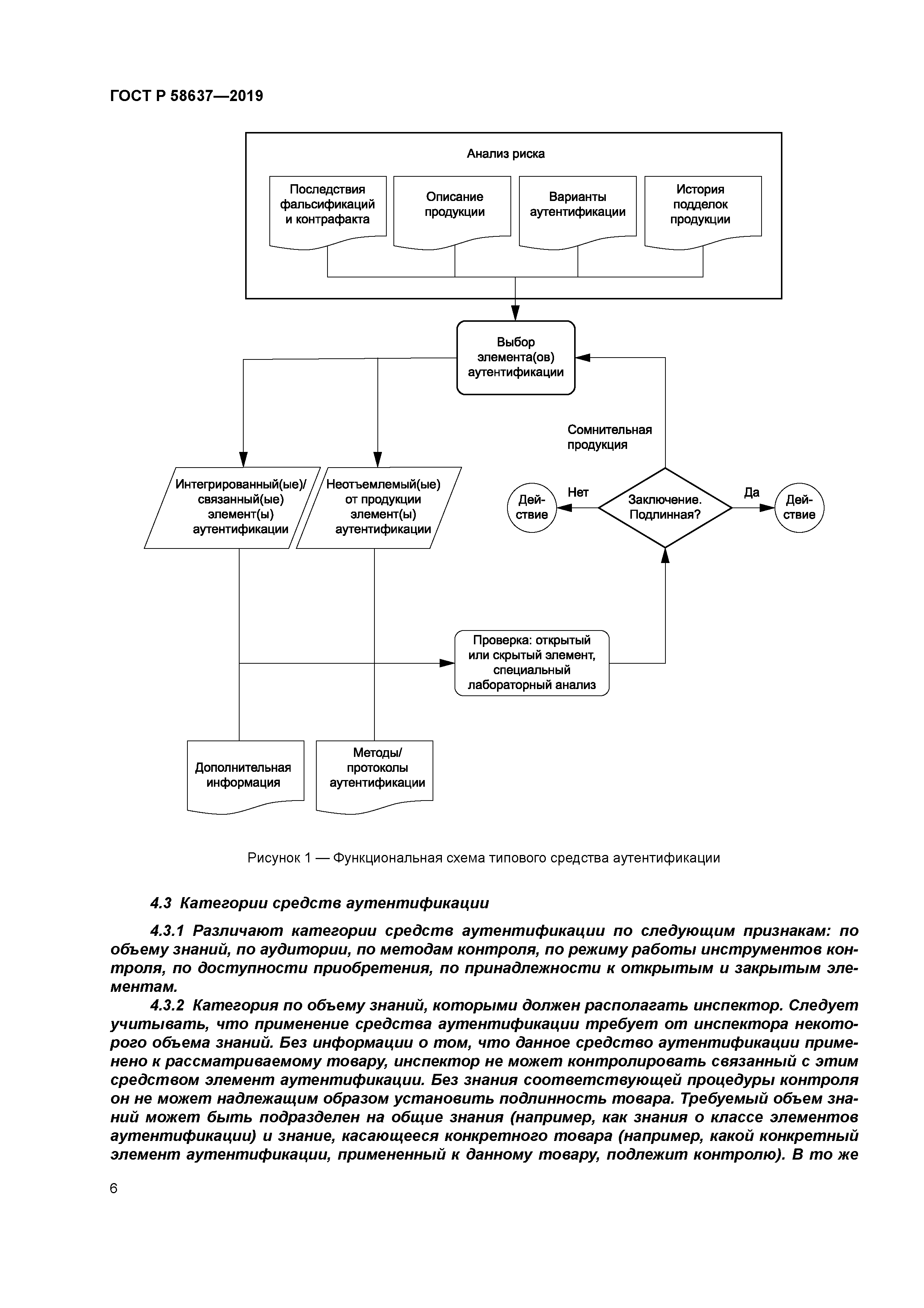ГОСТ Р 58637-2019