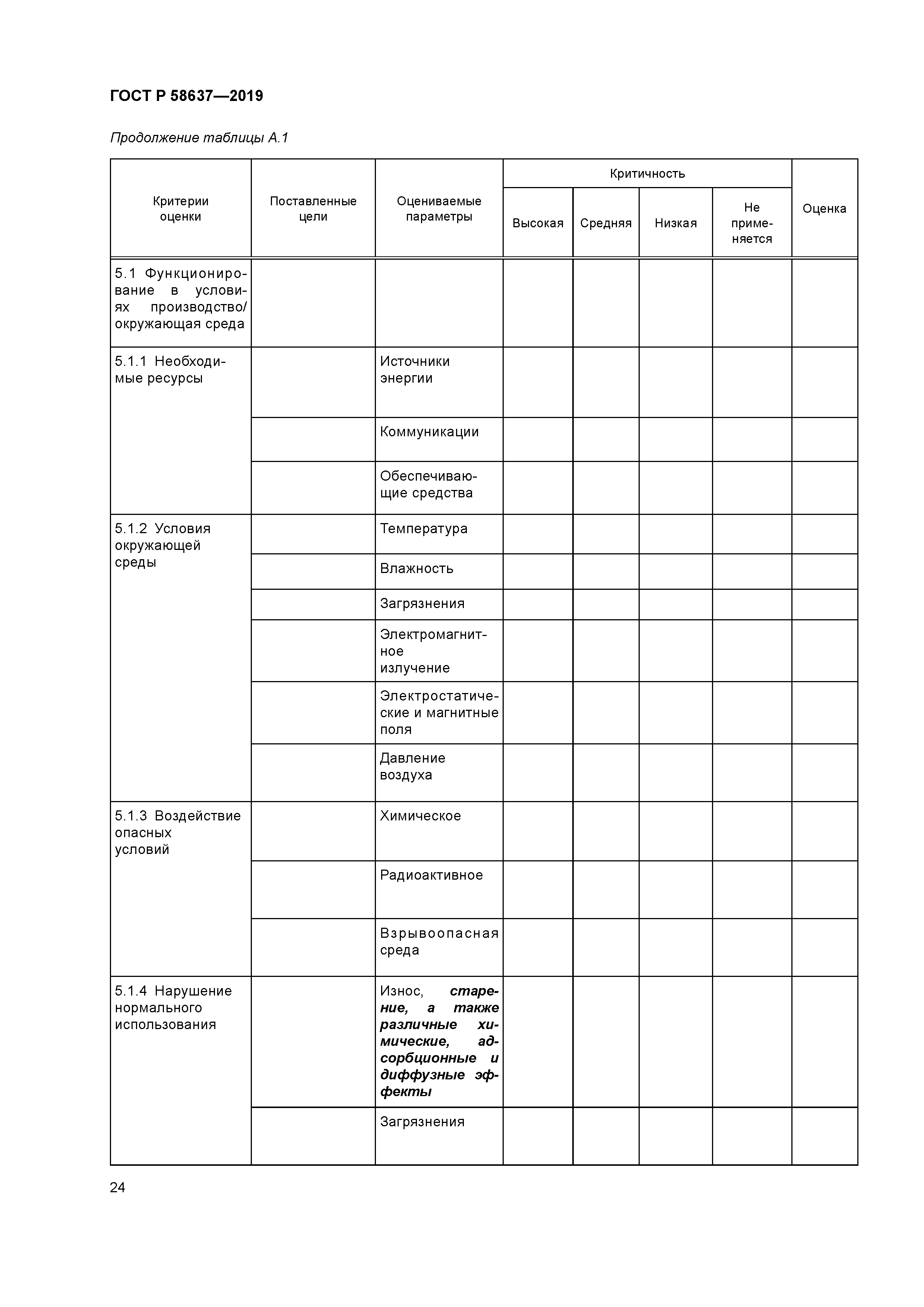 ГОСТ Р 58637-2019