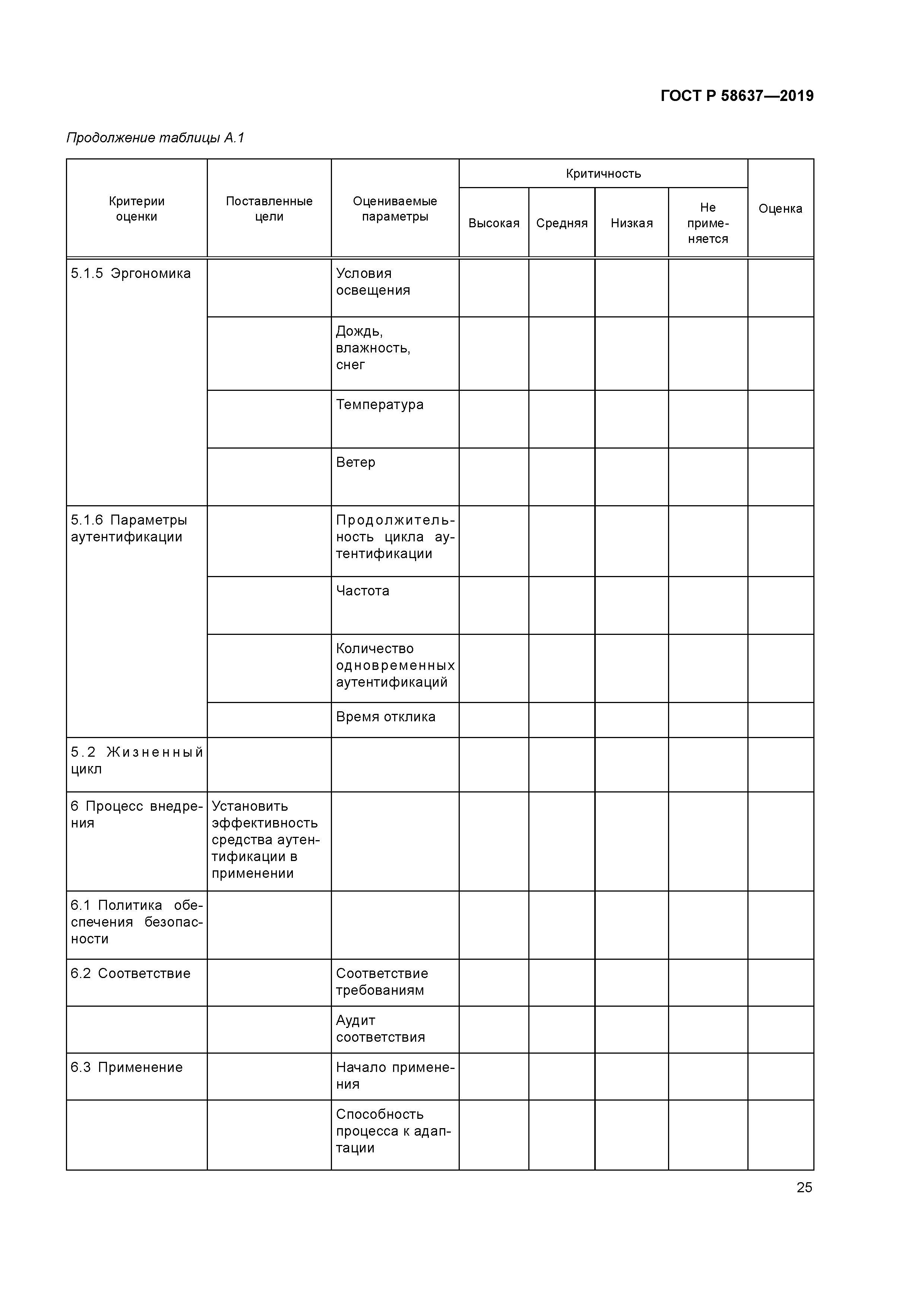 ГОСТ Р 58637-2019