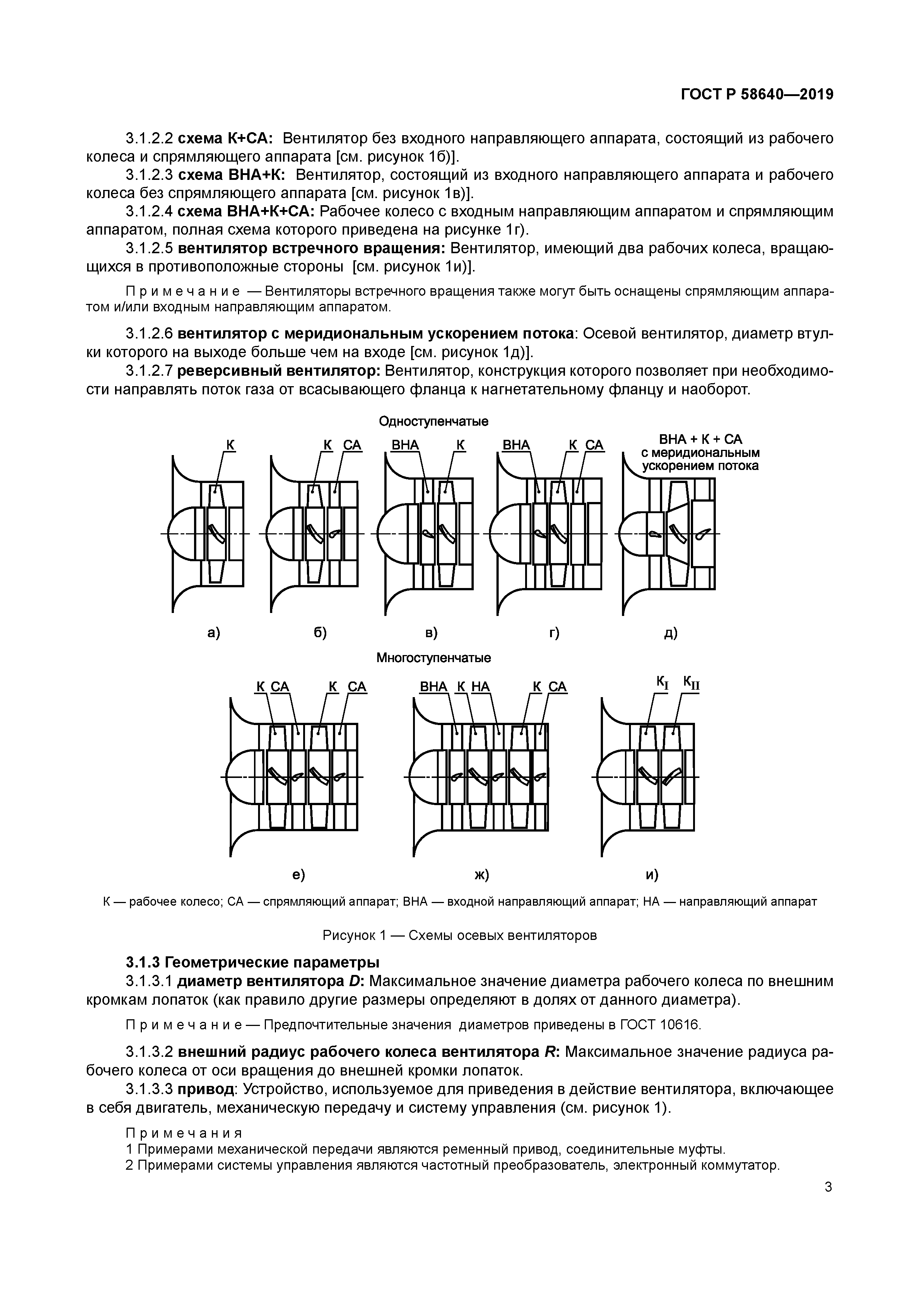 ГОСТ Р 58640-2019