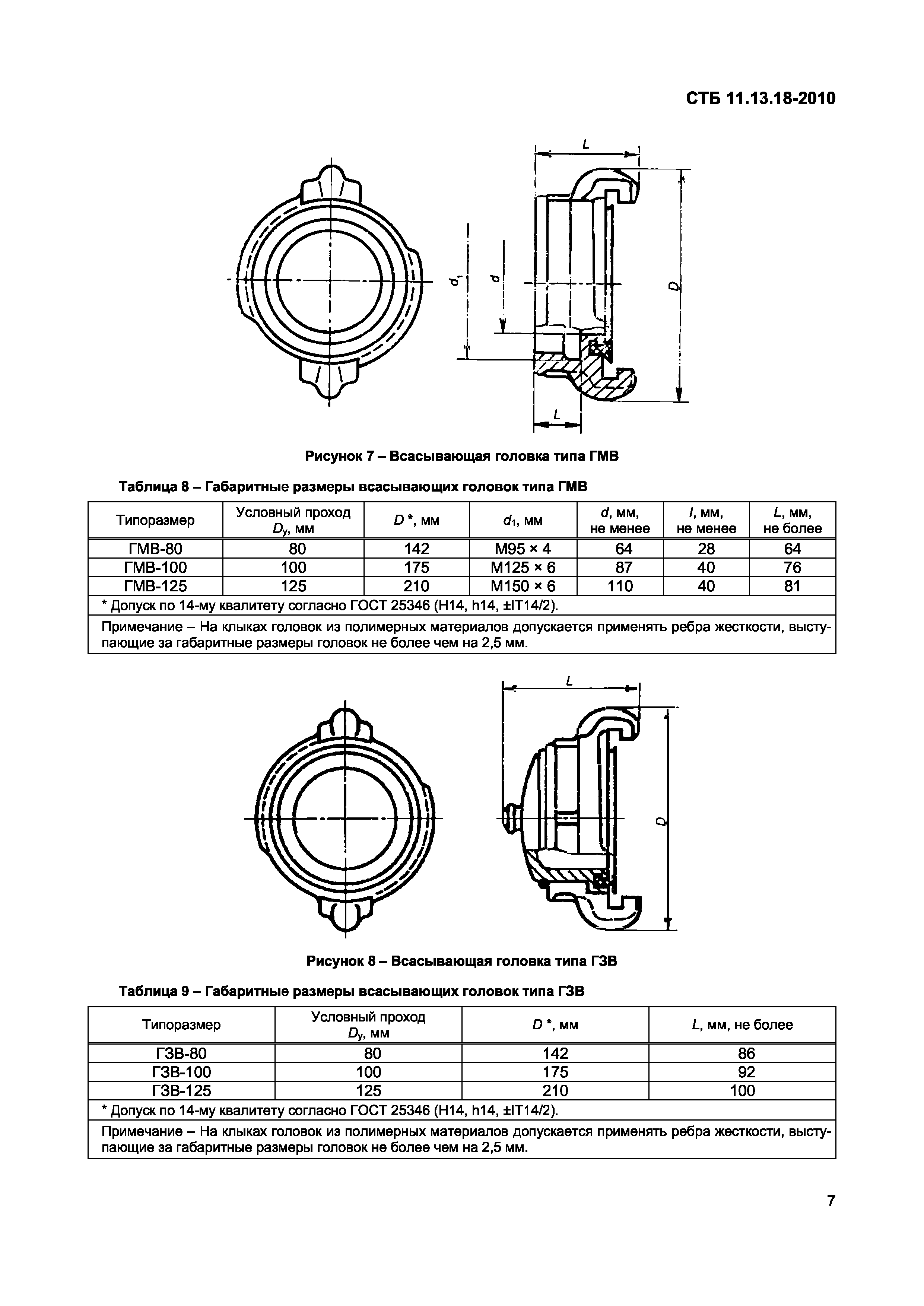 СТБ 11.13.18-2010