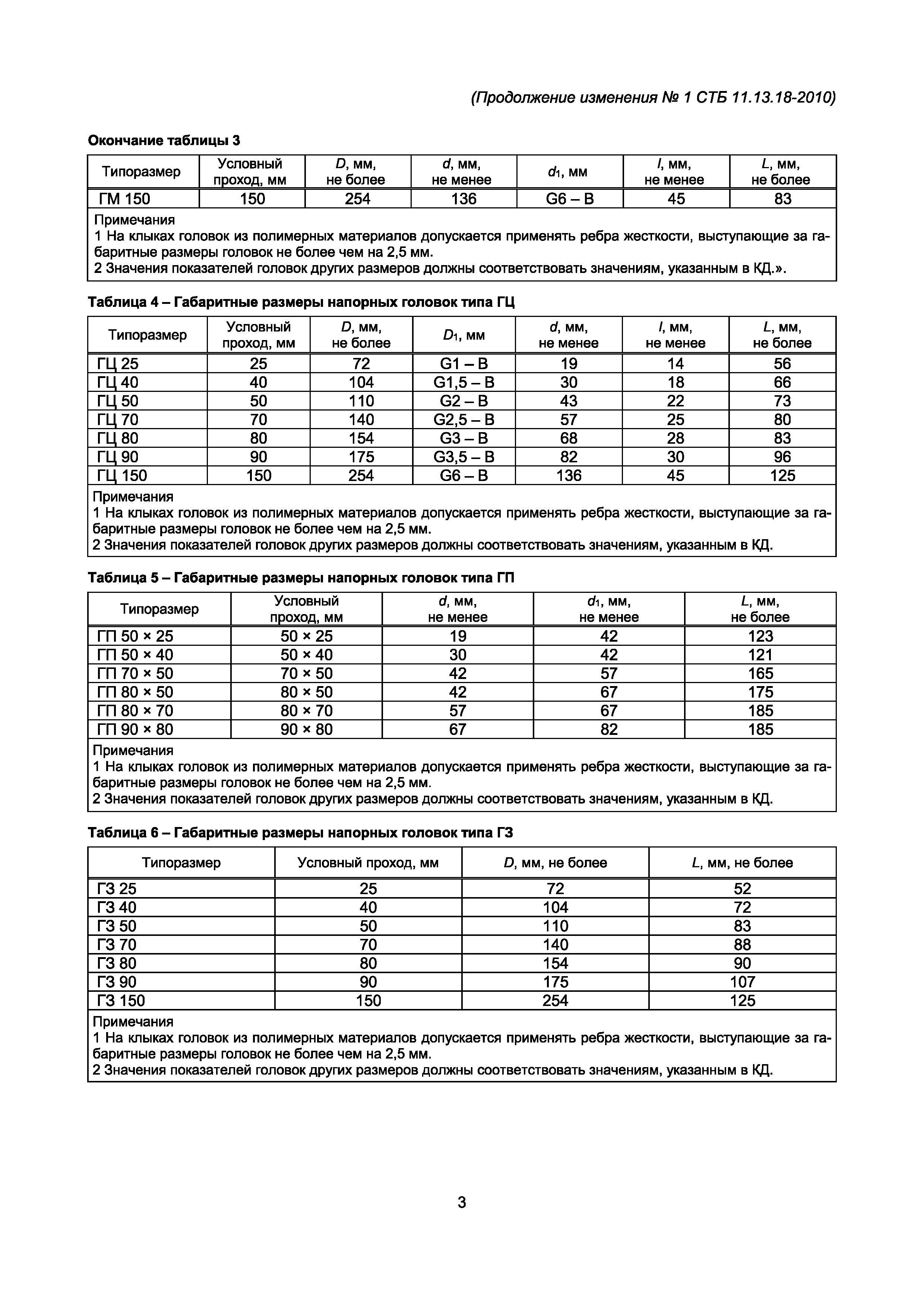 СТБ 11.13.18-2010