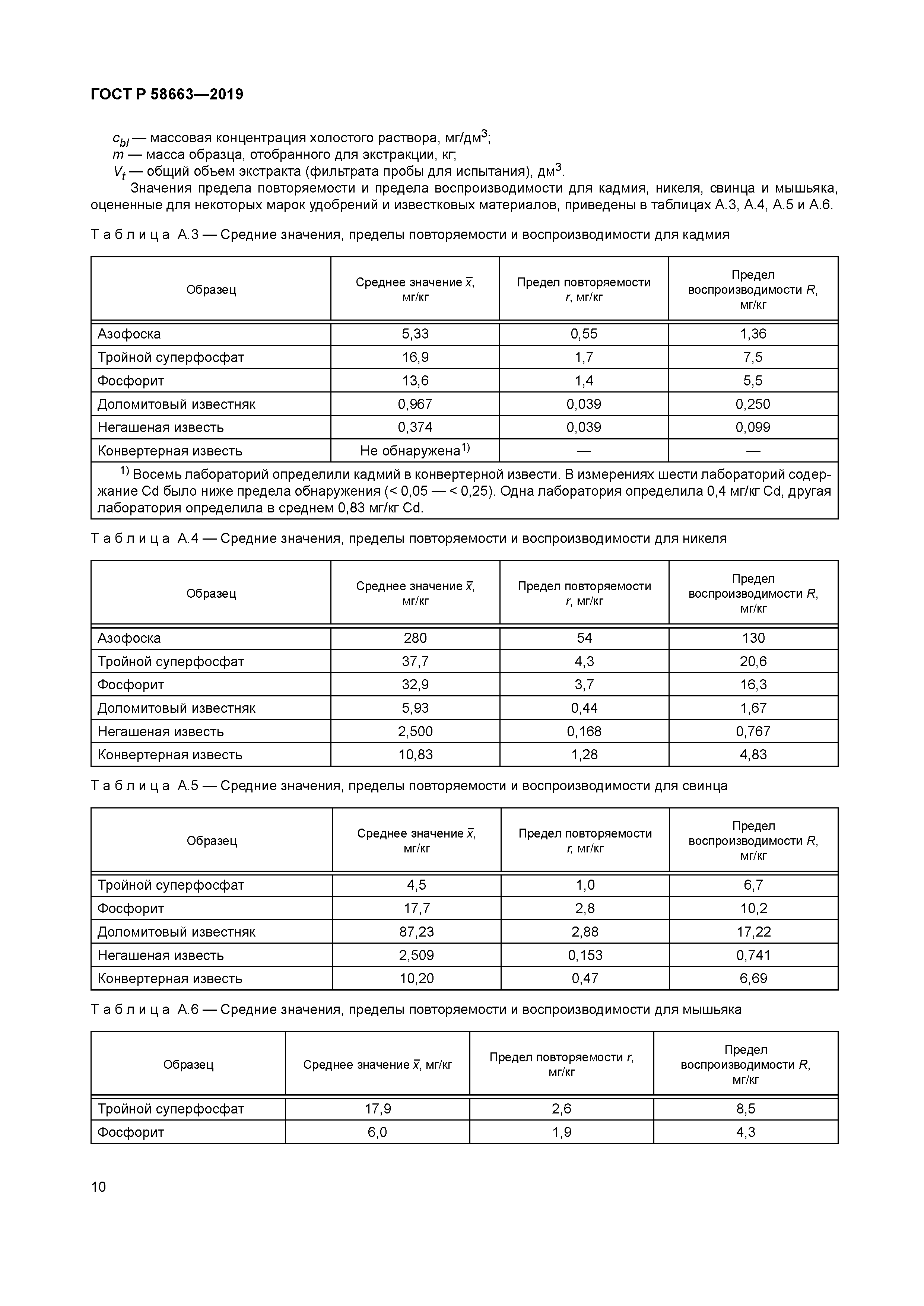 ГОСТ Р 58663-2019