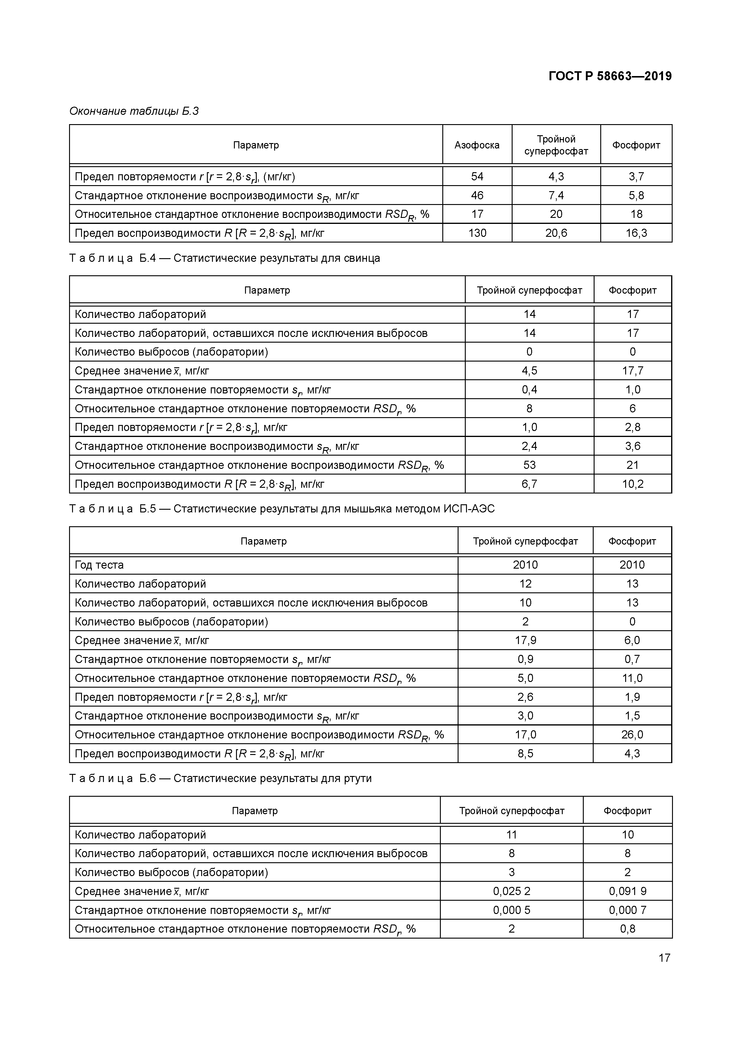 ГОСТ Р 58663-2019