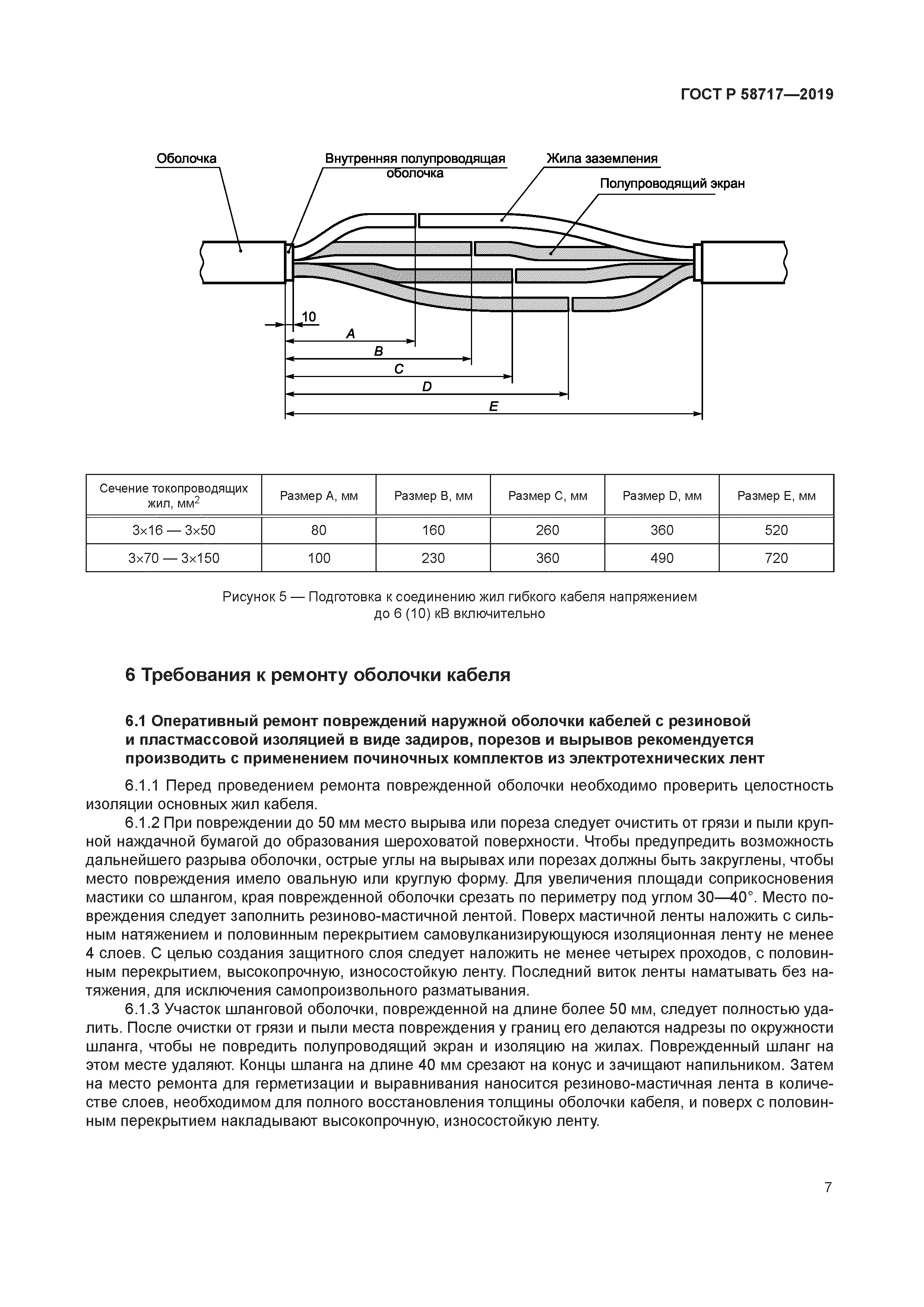 ГОСТ Р 58717-2019