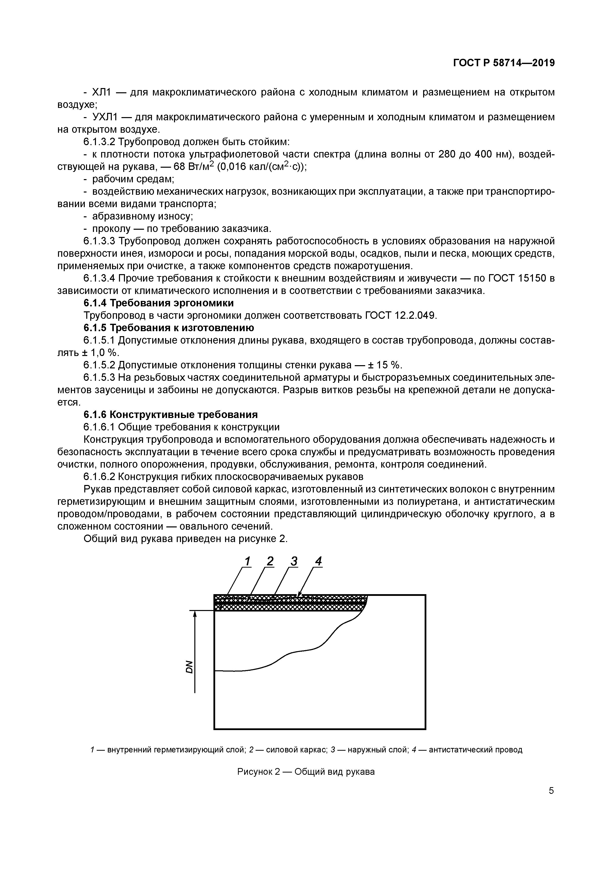 ГОСТ Р 58714-2019