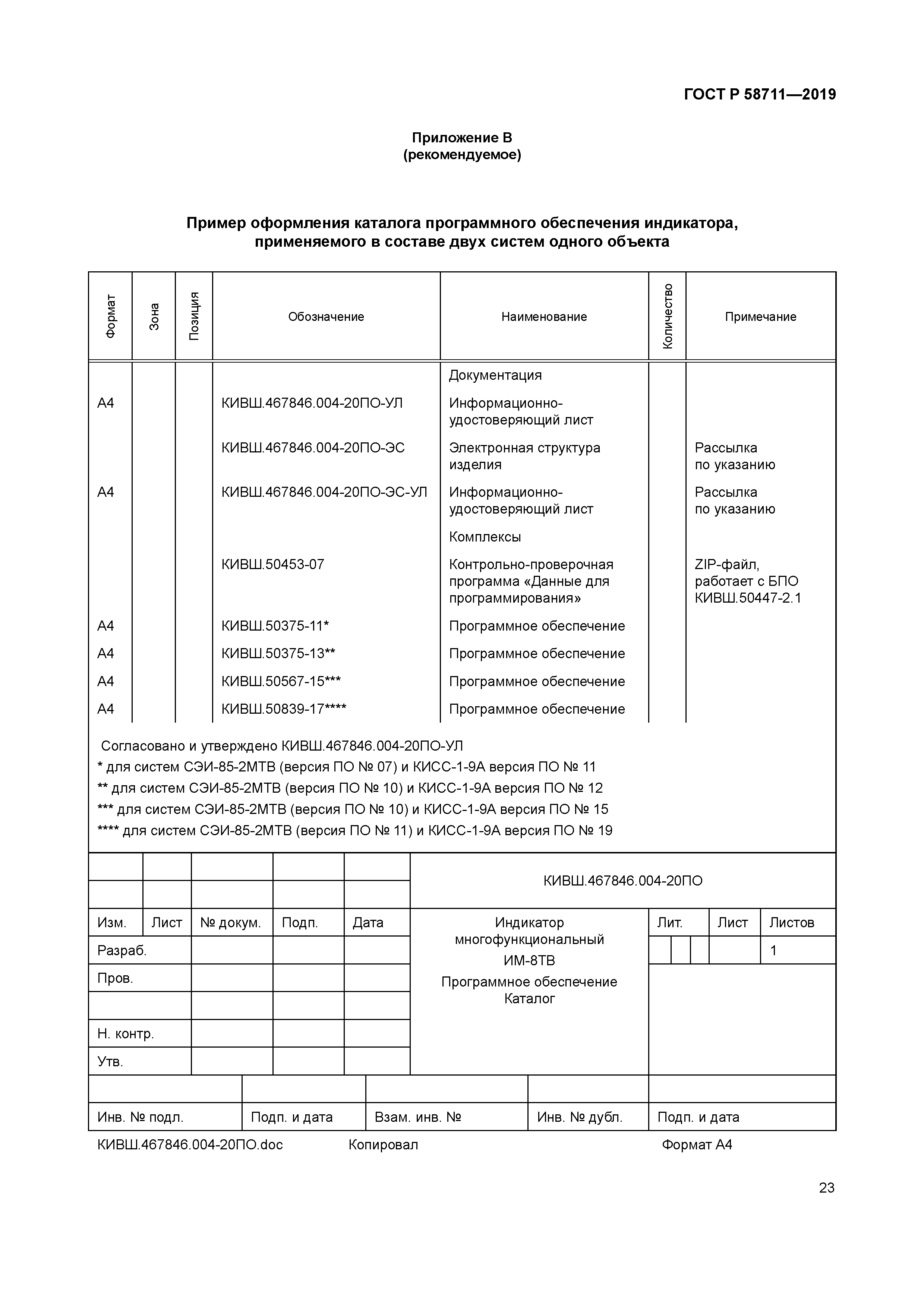ГОСТ Р 58711-2019