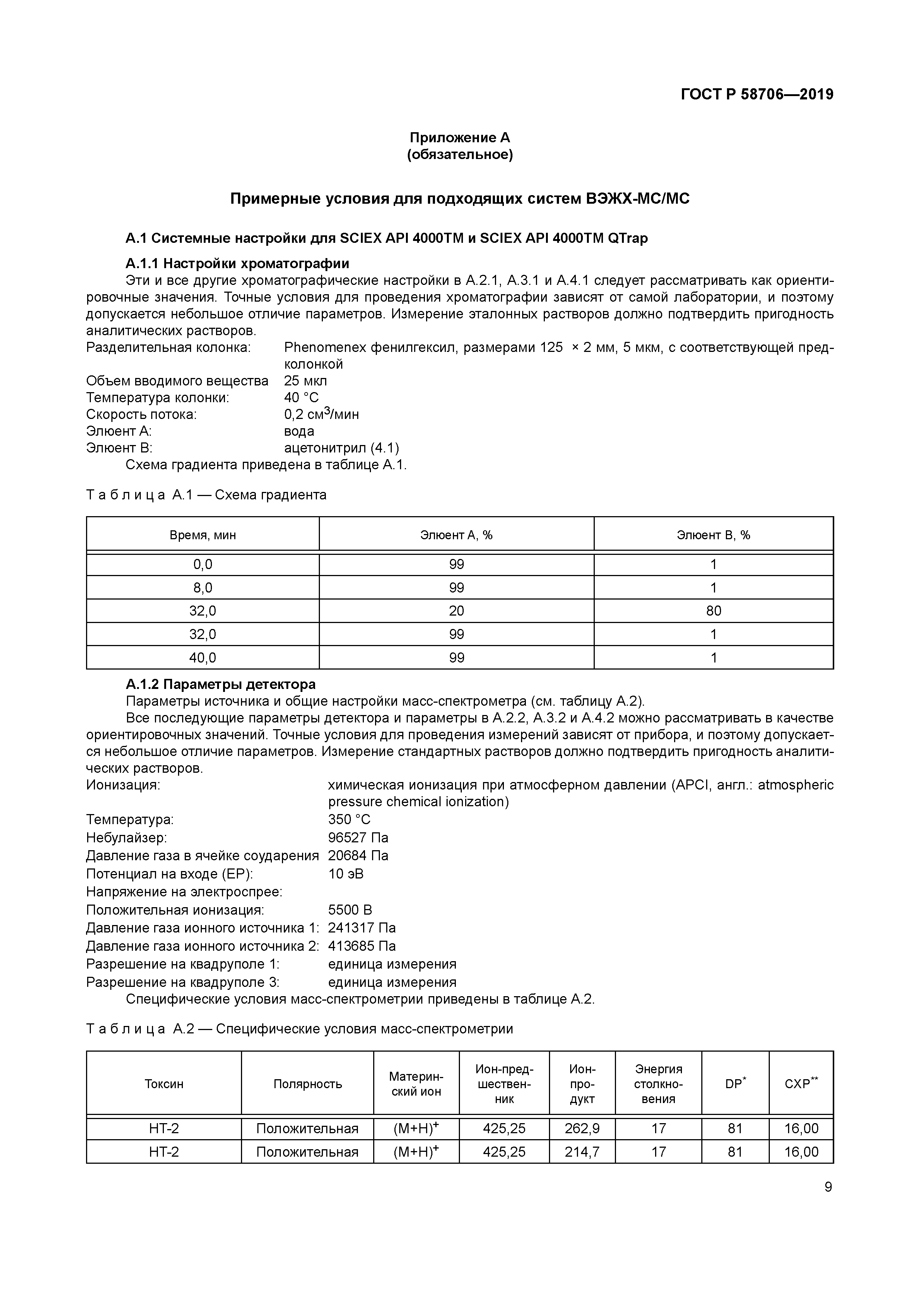 ГОСТ Р 58706-2019