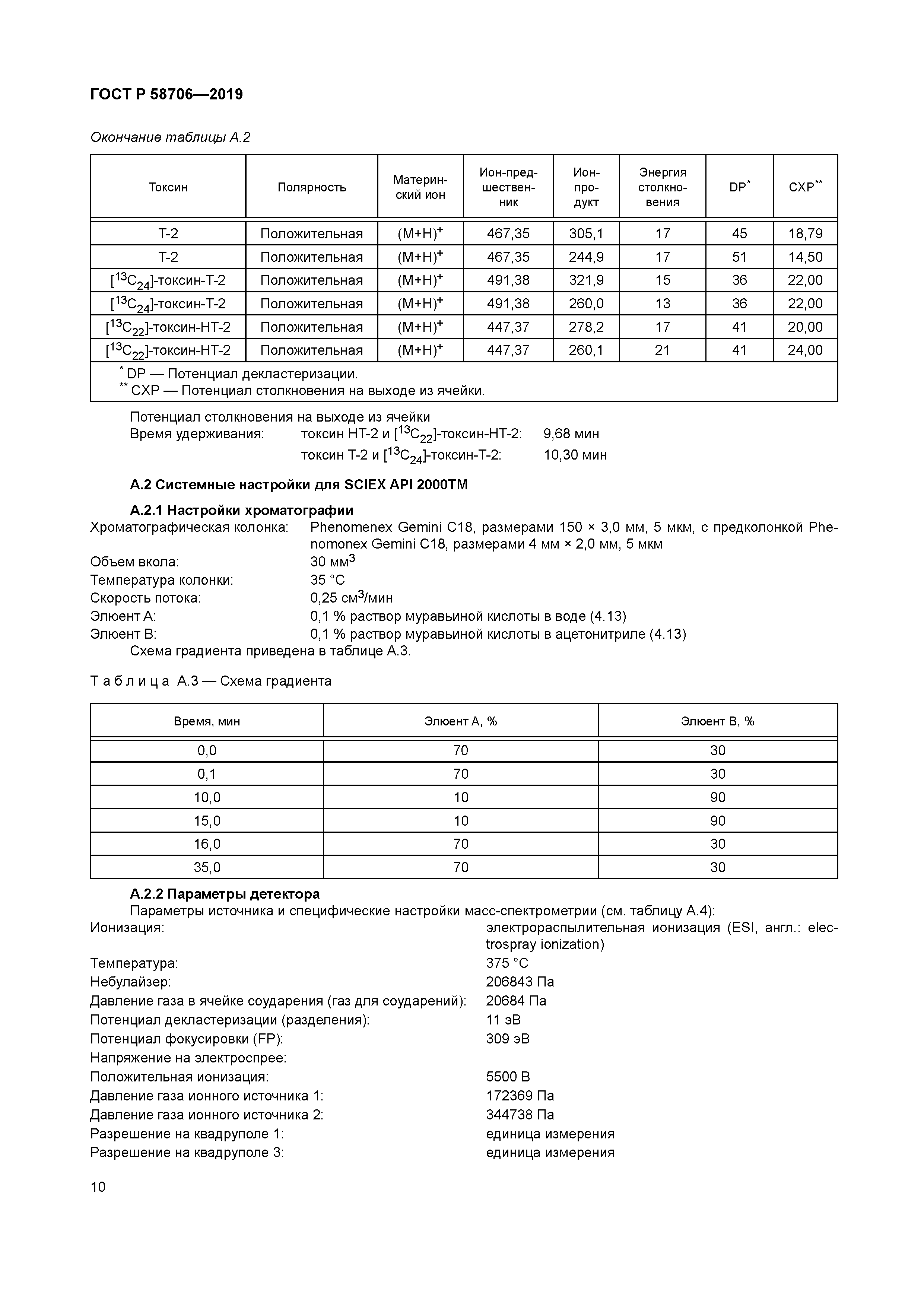 ГОСТ Р 58706-2019
