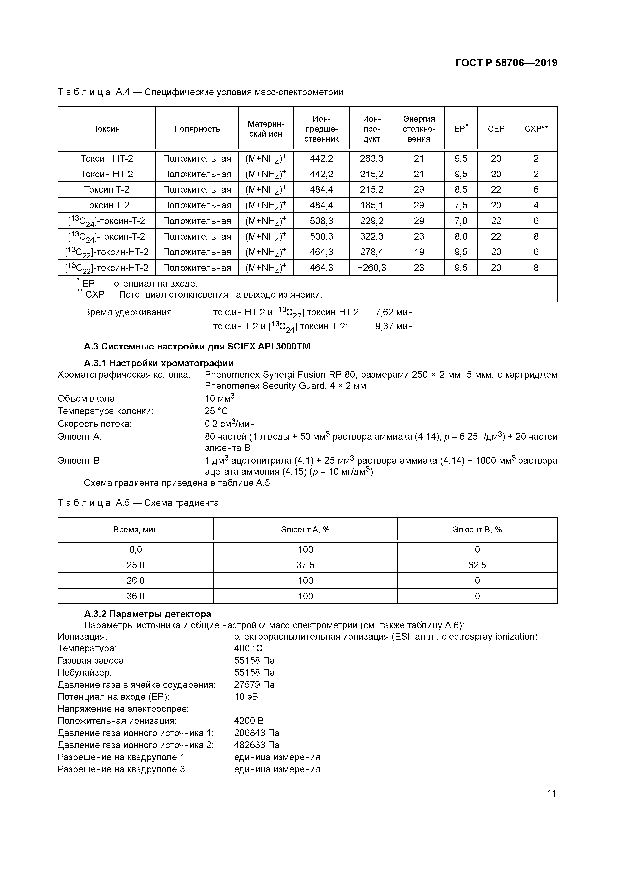 ГОСТ Р 58706-2019