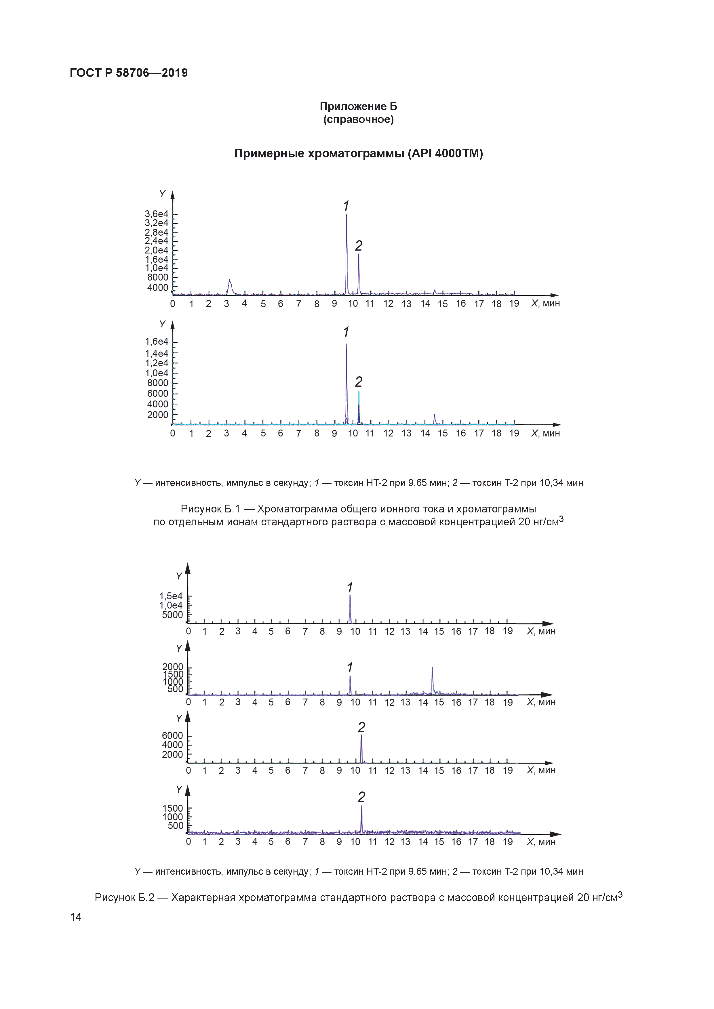 ГОСТ Р 58706-2019