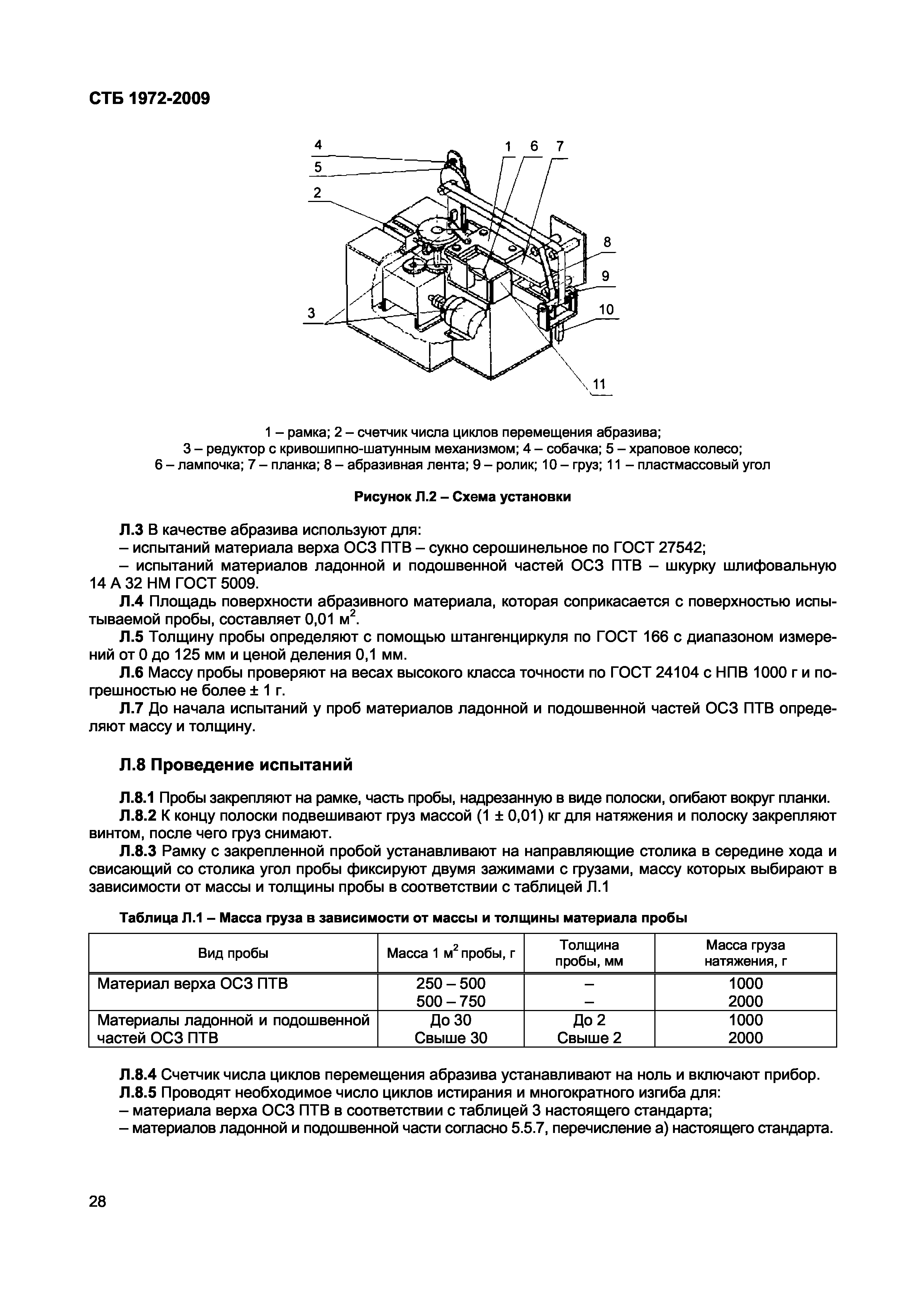 СТБ 1972-2009