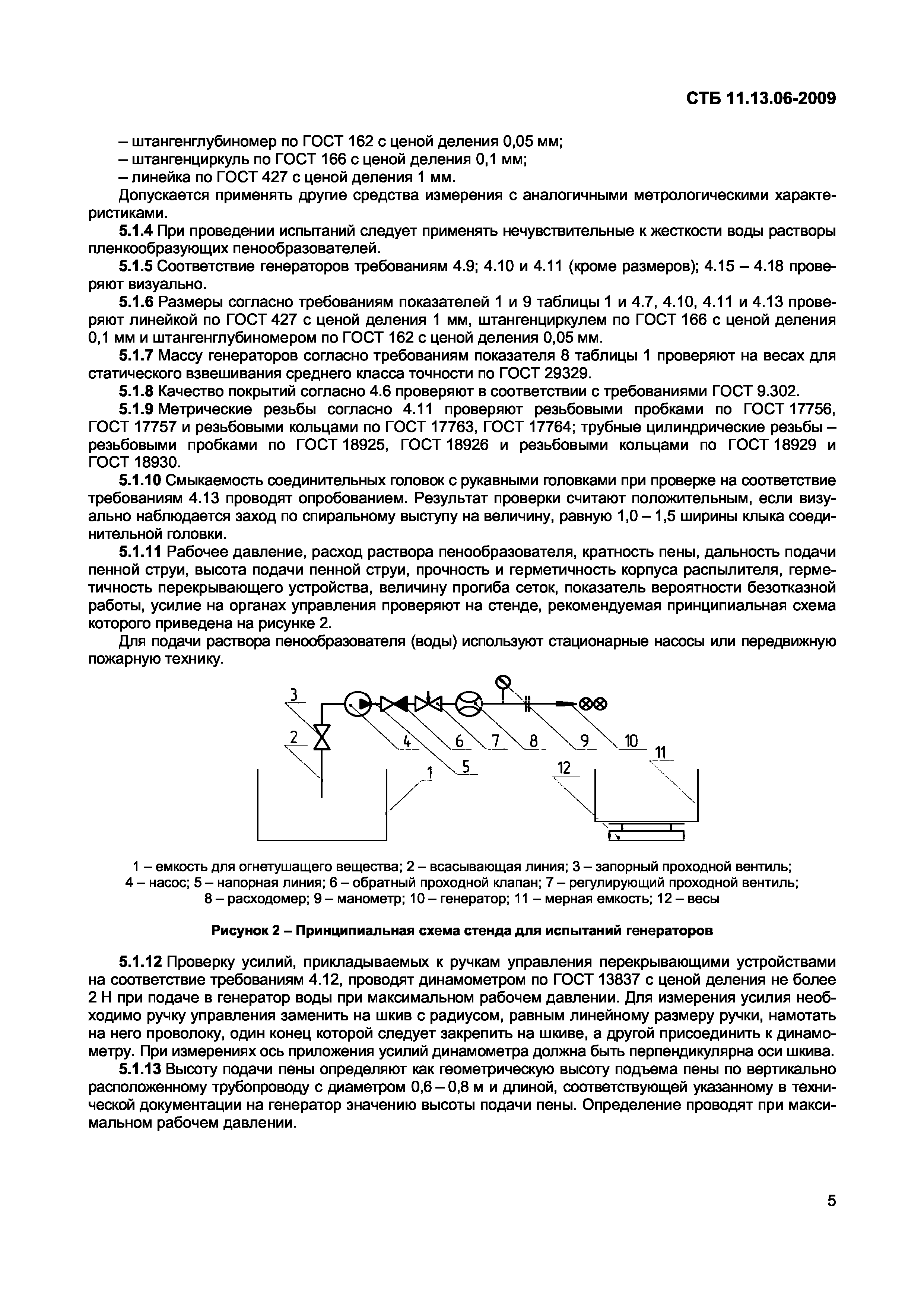 СТБ 11.13.06-2009