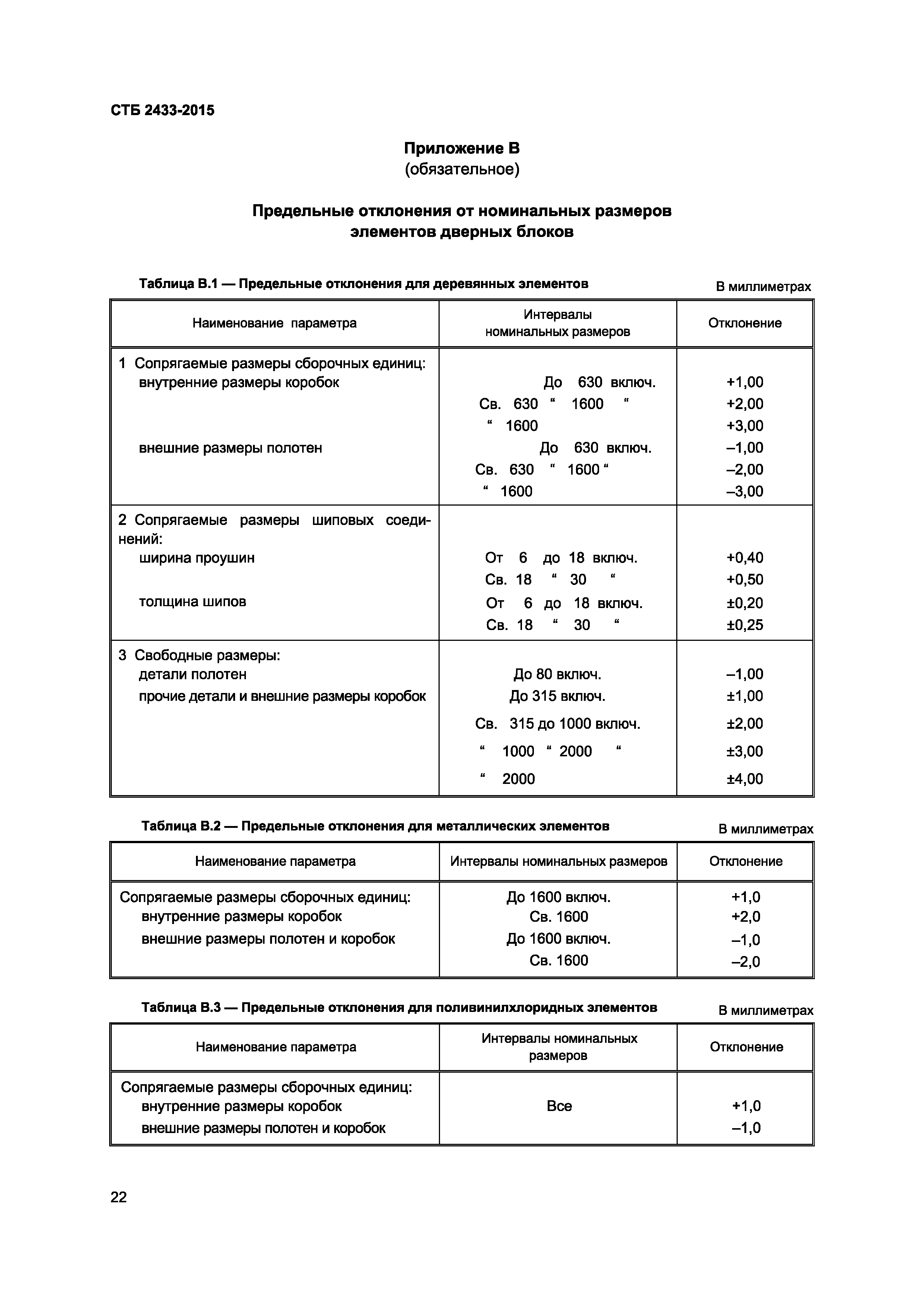 СТБ 2433-2015