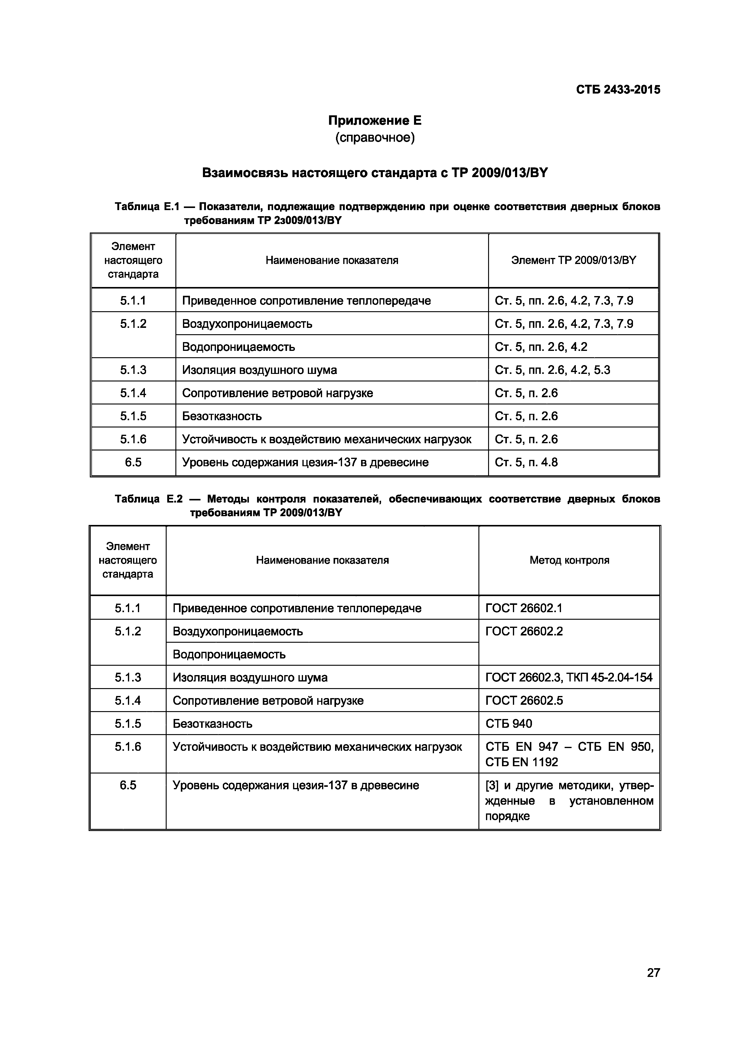 СТБ 2433-2015