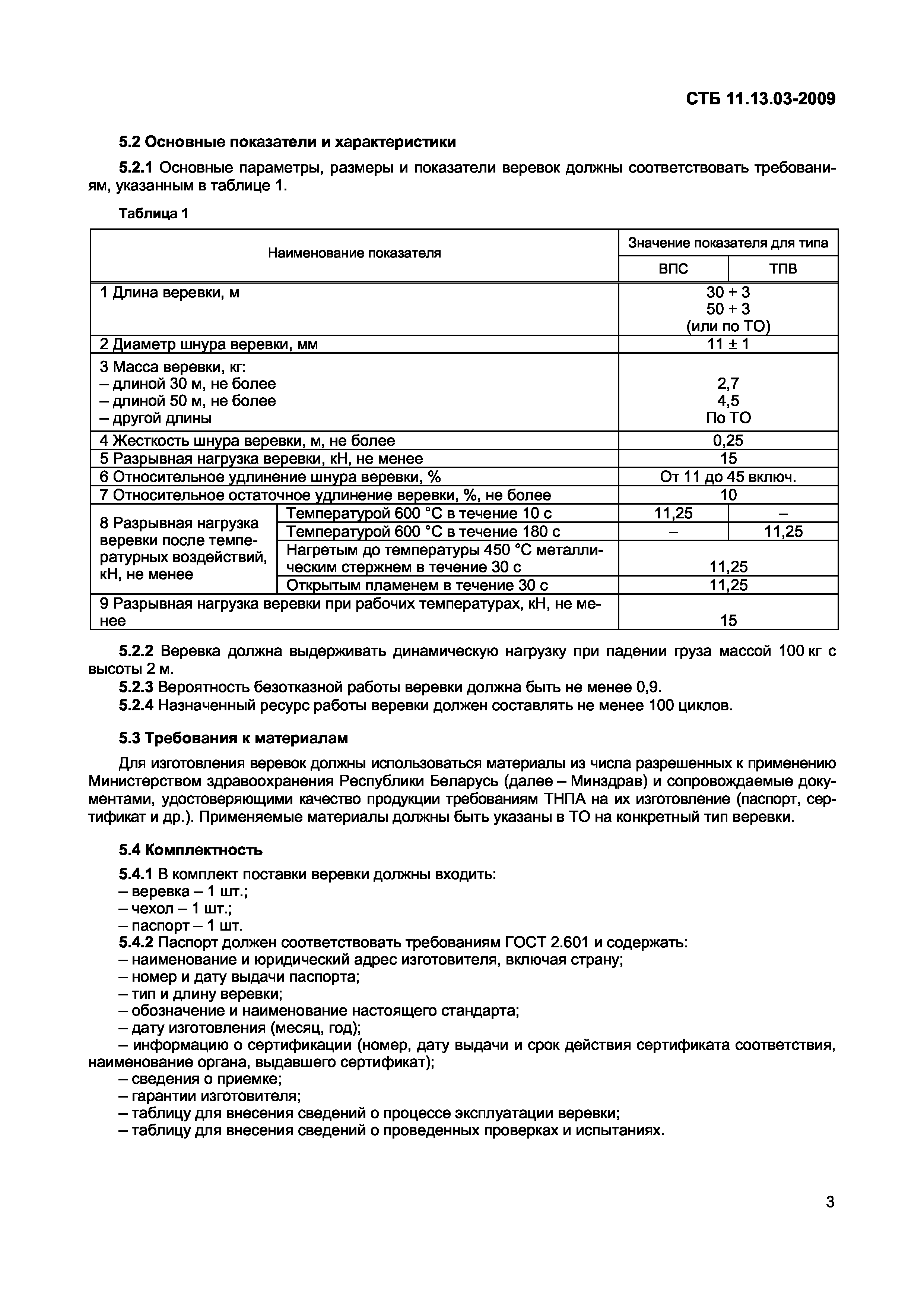 СТБ 11.13.03-2009