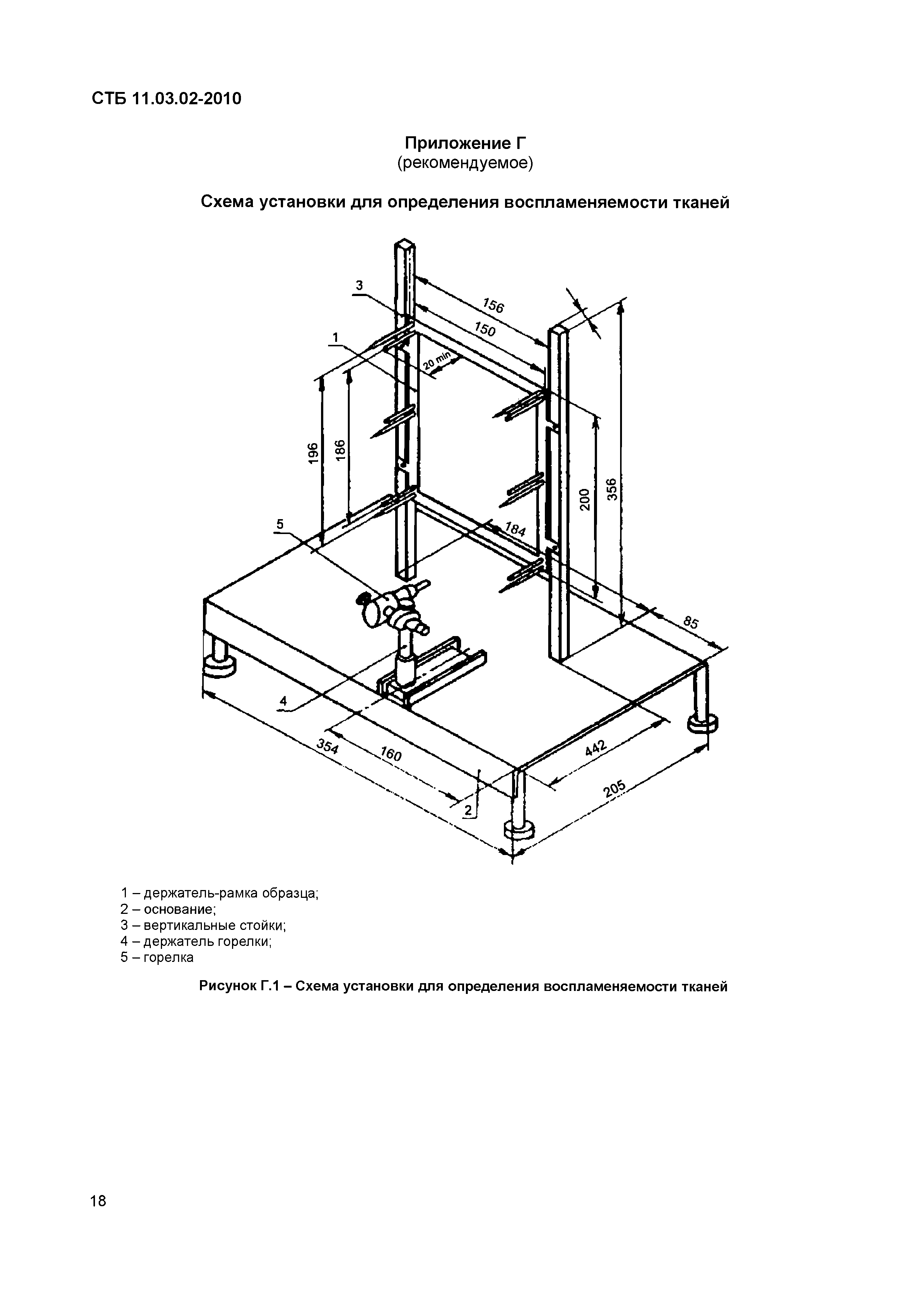 СТБ 11.03.02-2010