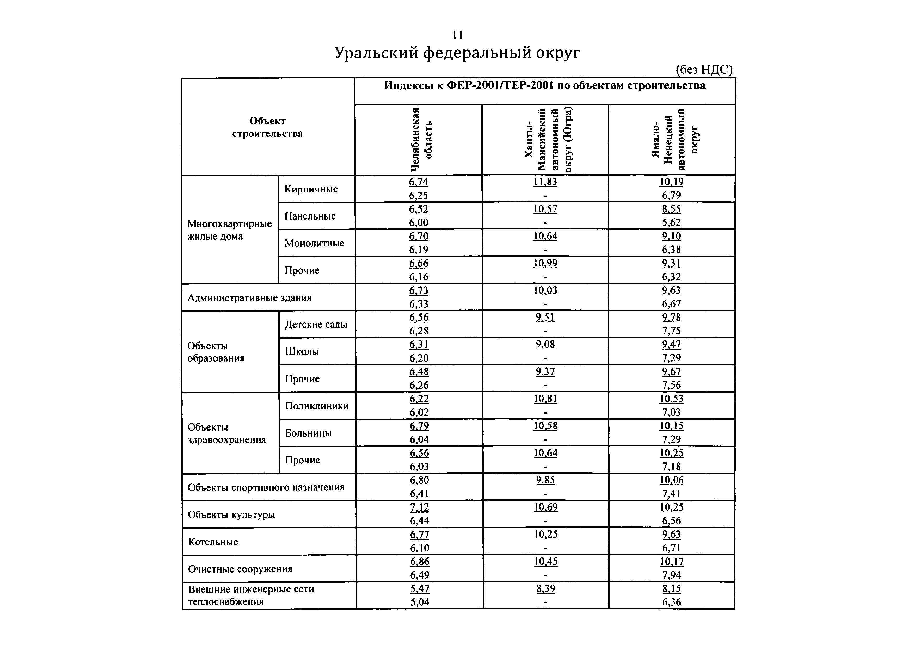 Письмо 46999-ДВ/09