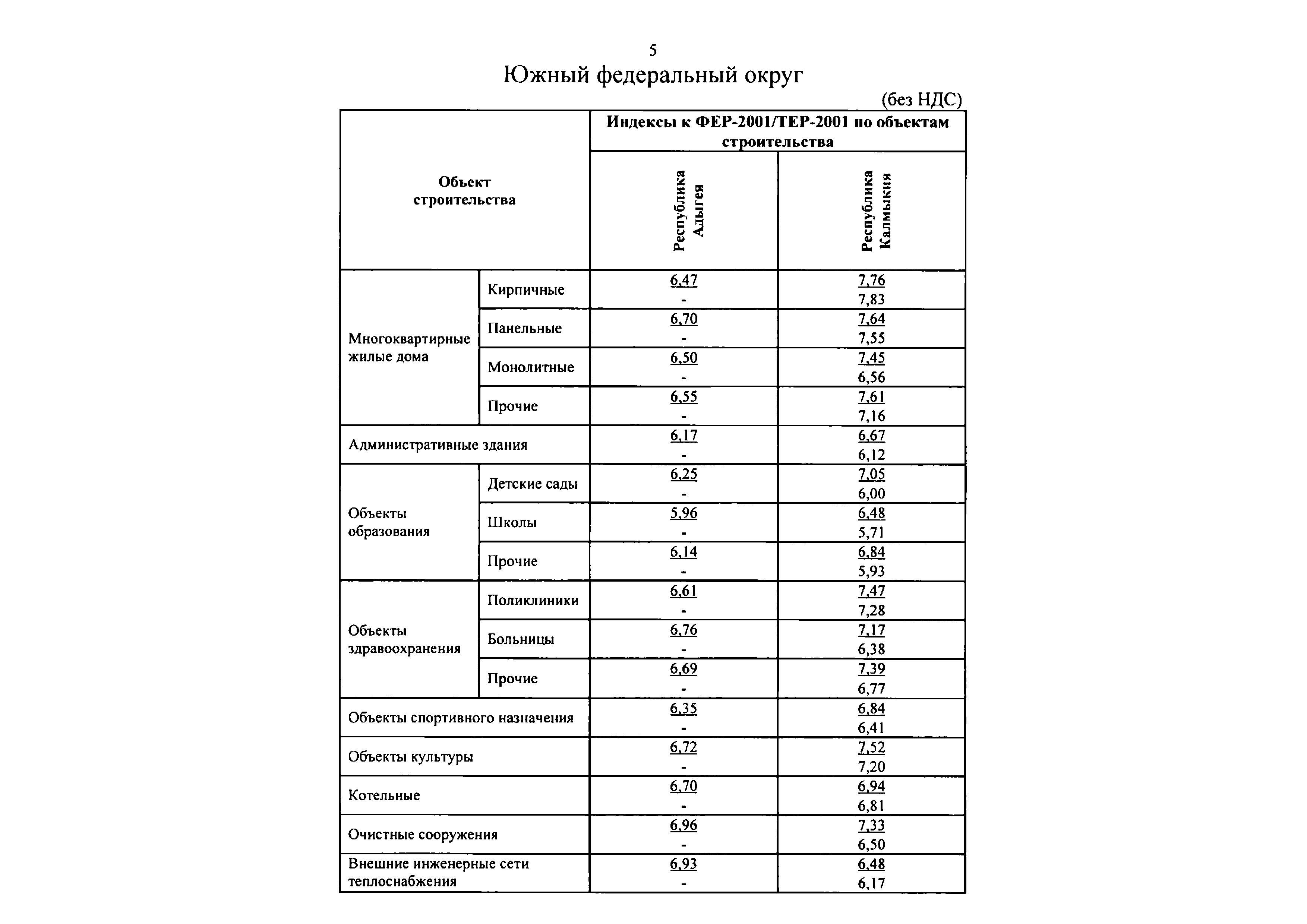 Письмо 46999-ДВ/09