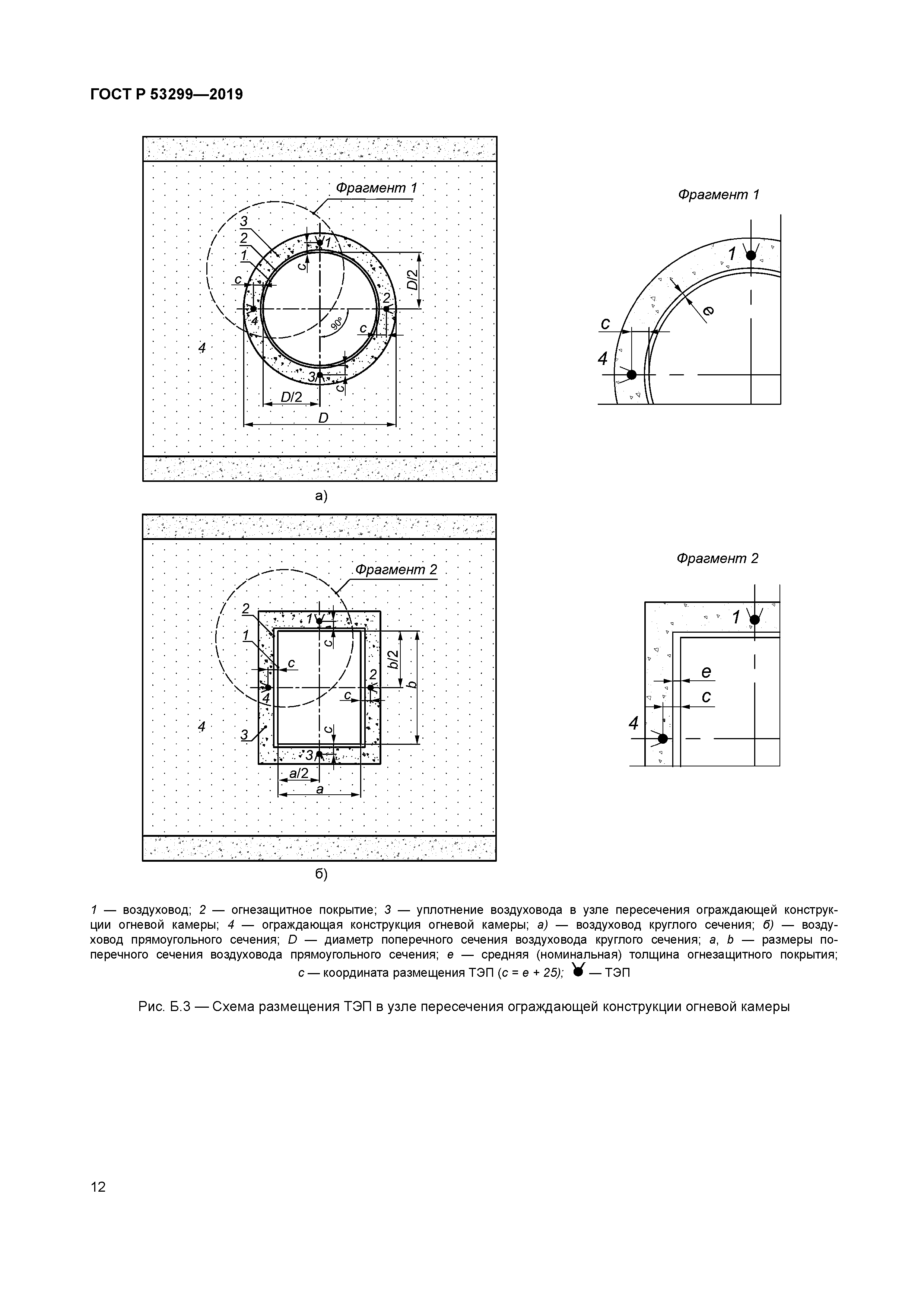 ГОСТ Р 53299-2019