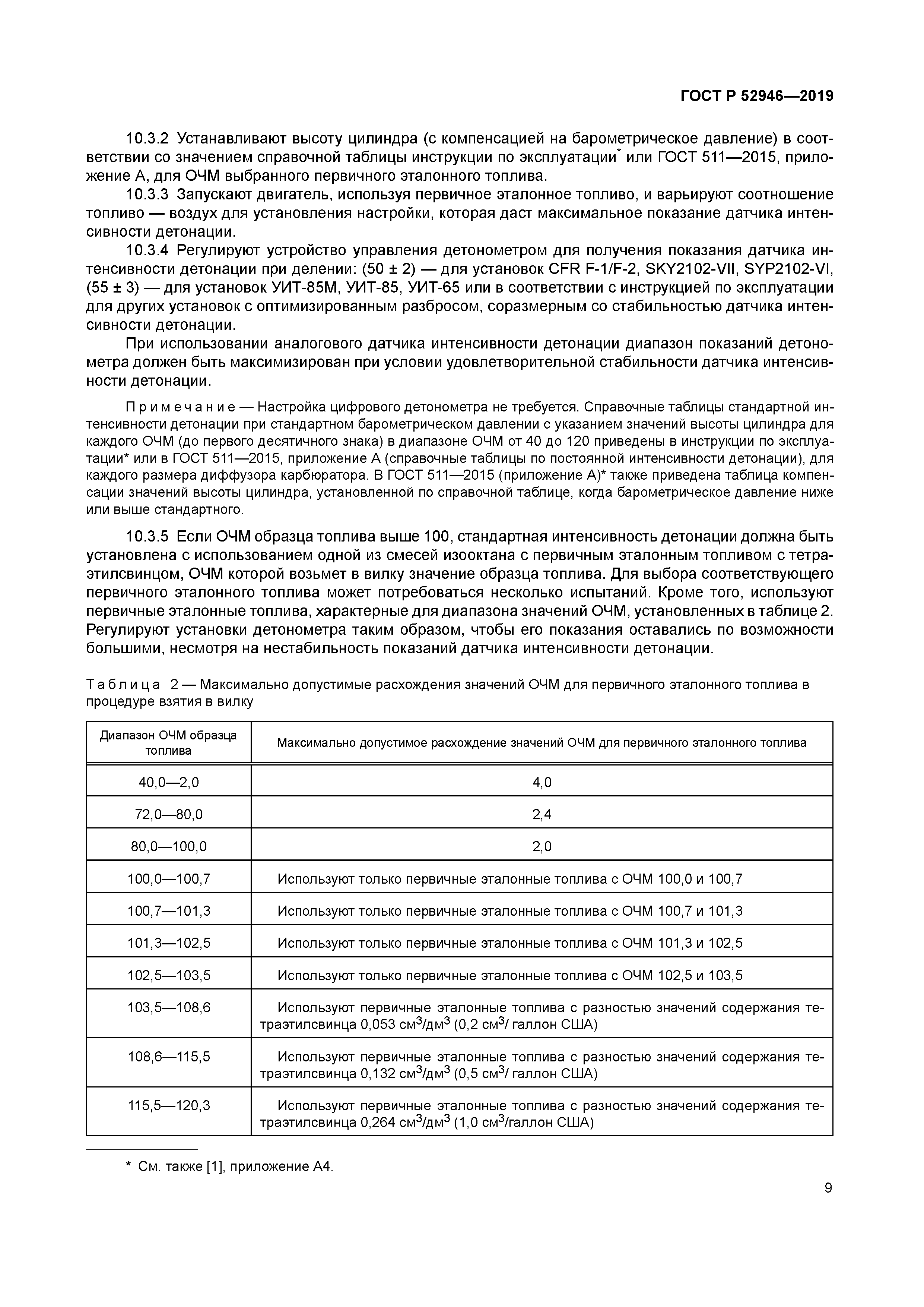 ГОСТ Р 52946-2019