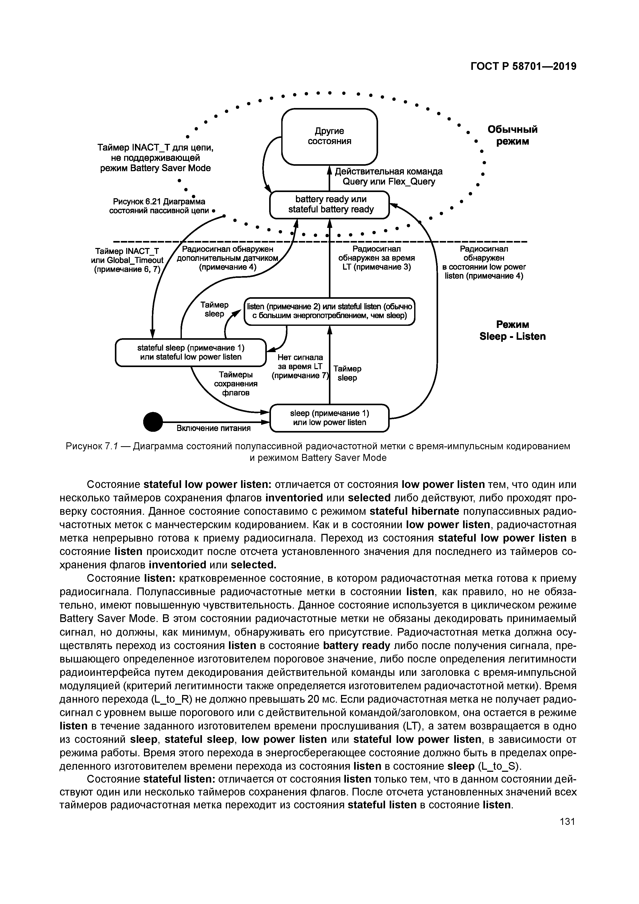 ГОСТ Р 58701-2019