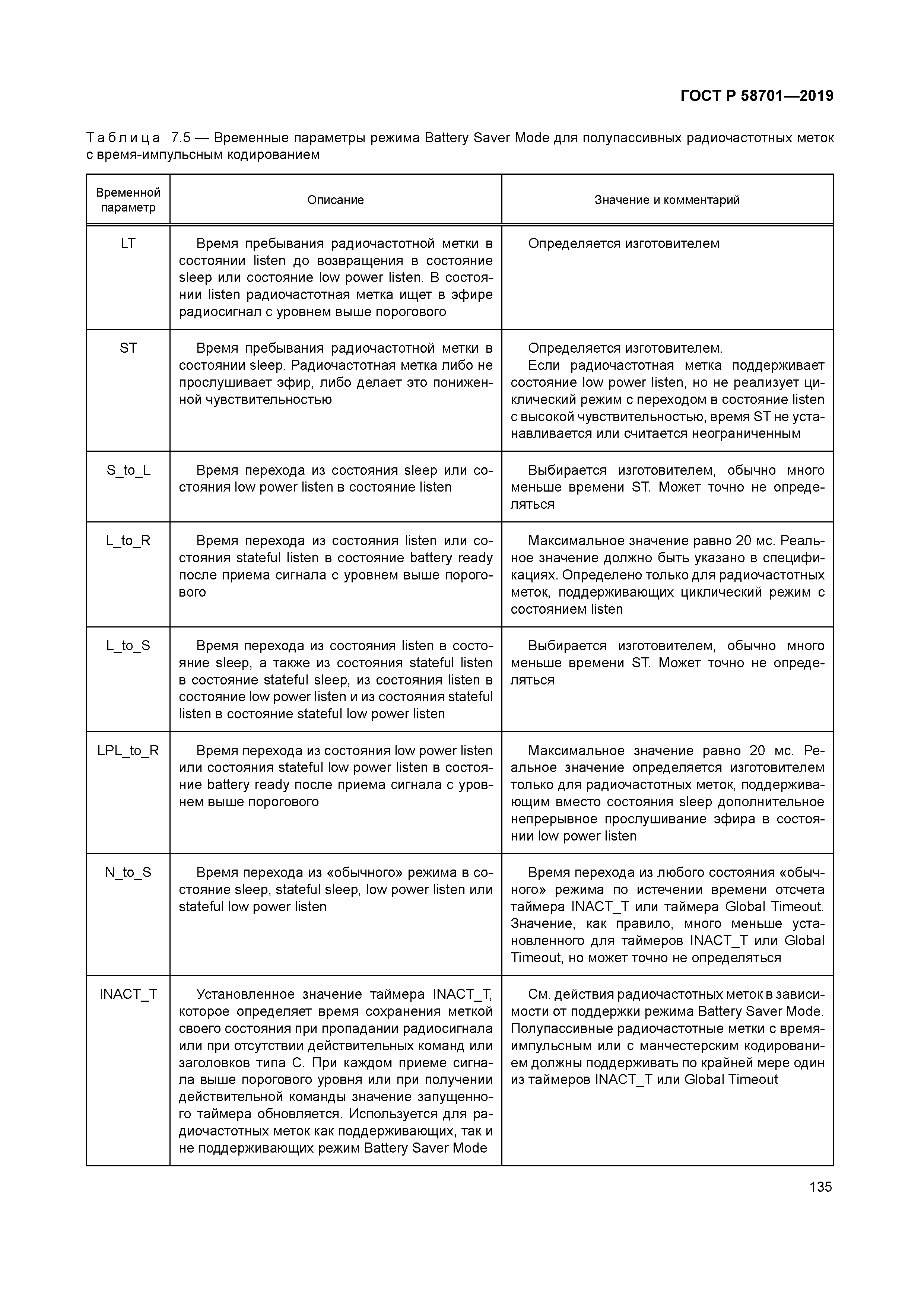 ГОСТ Р 58701-2019