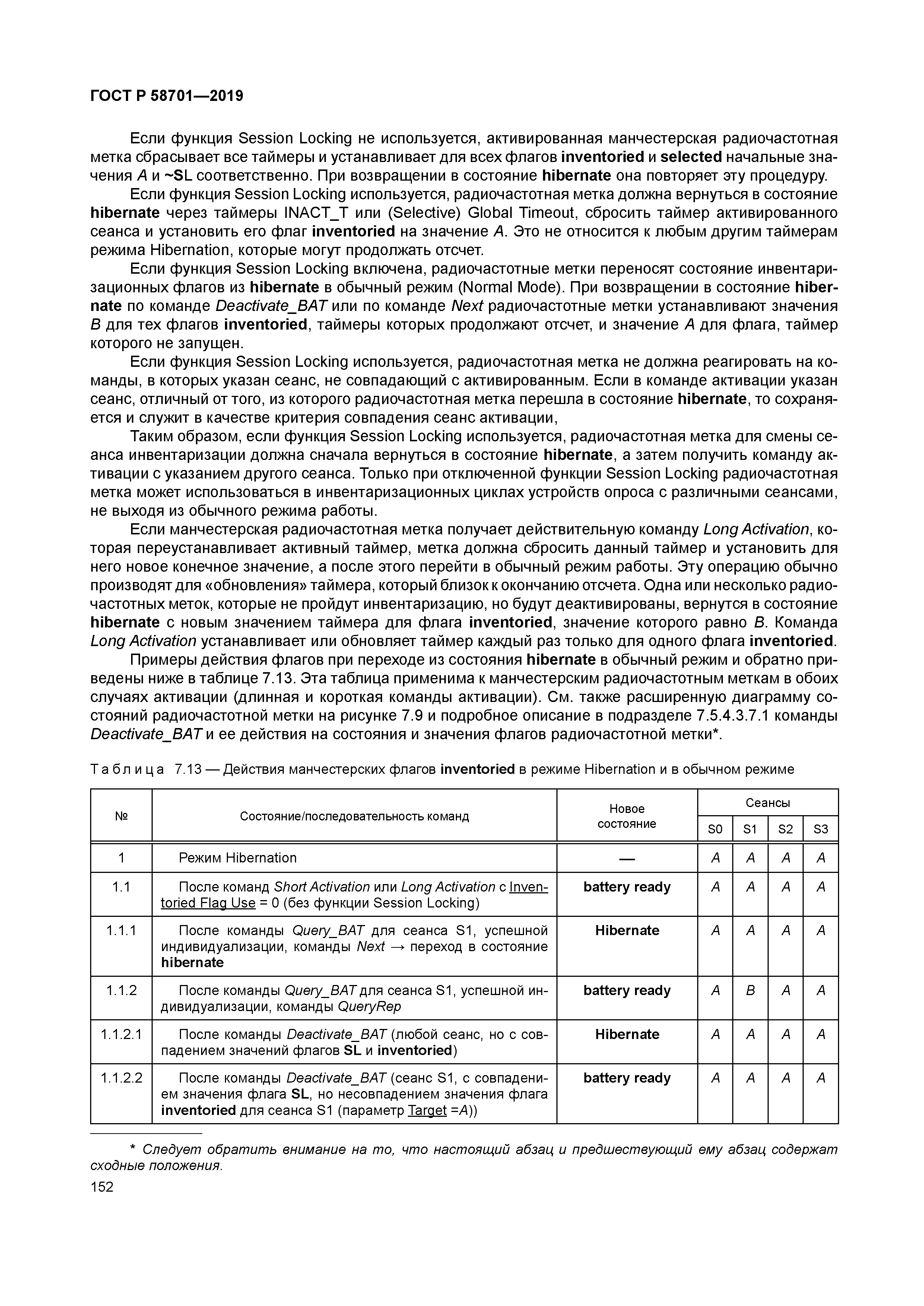 ГОСТ Р 58701-2019