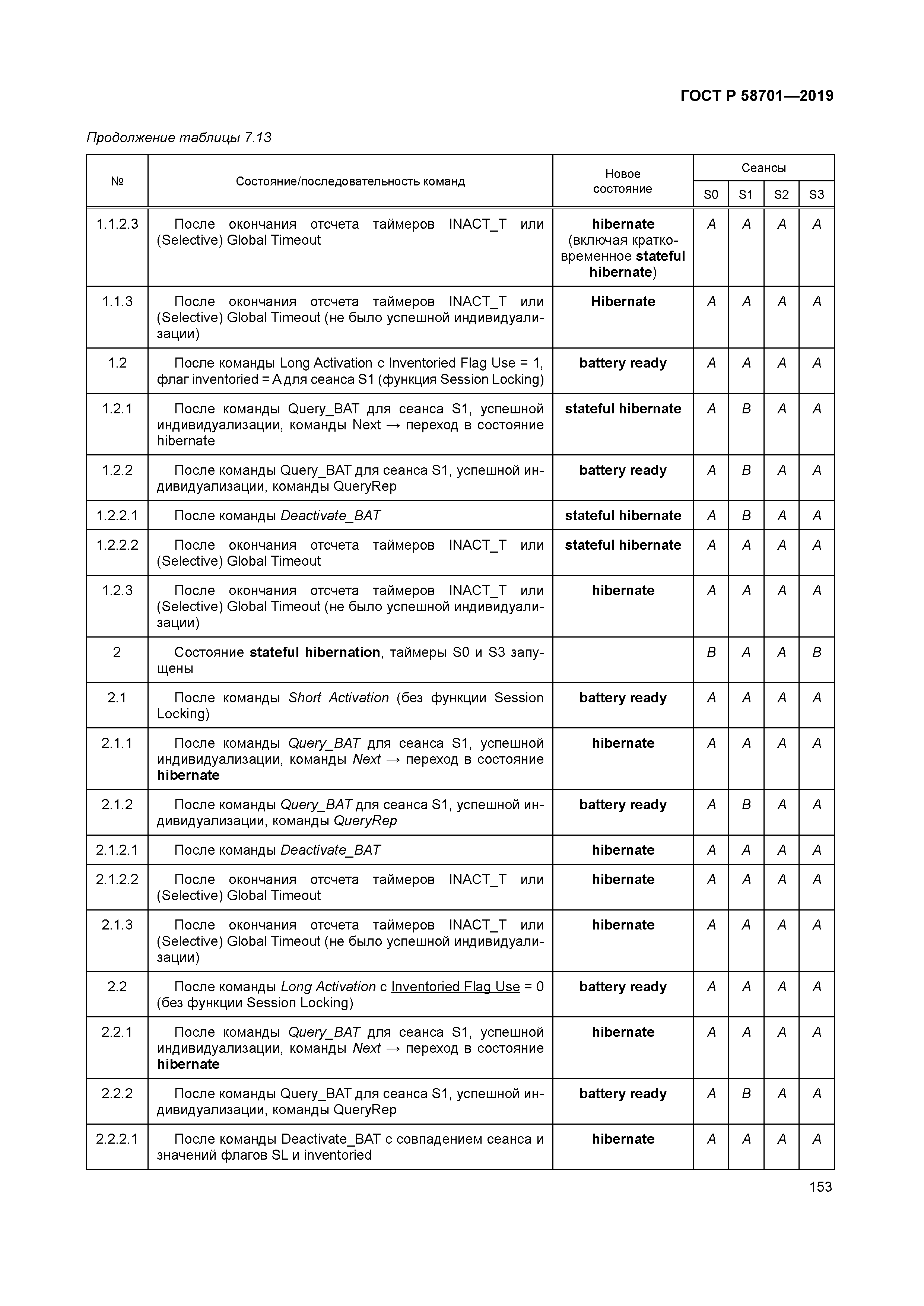 ГОСТ Р 58701-2019