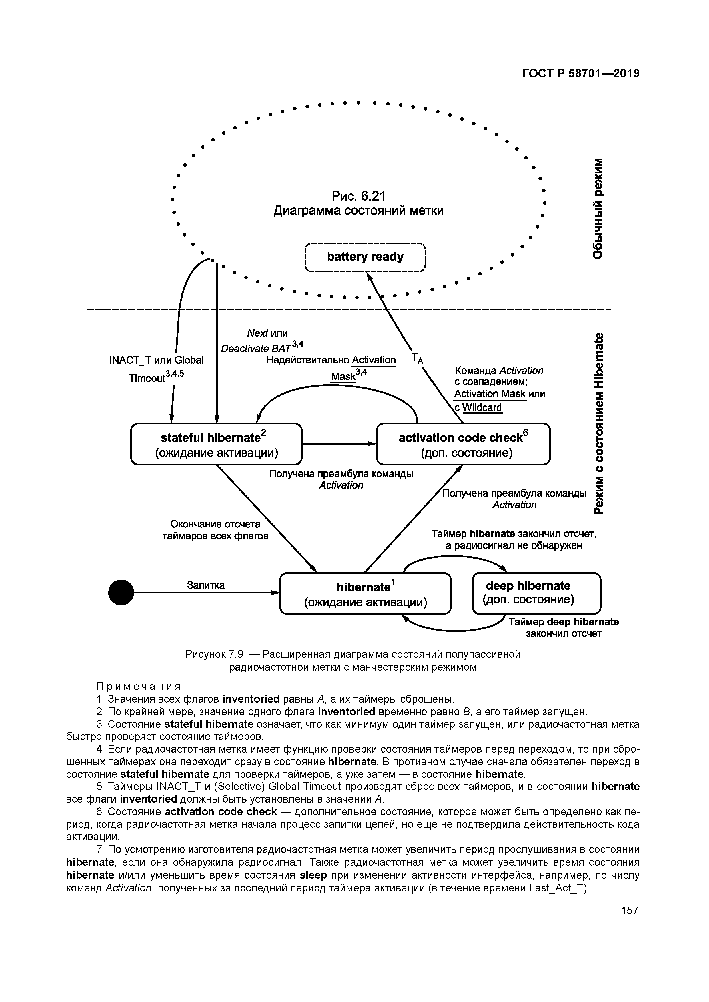 ГОСТ Р 58701-2019