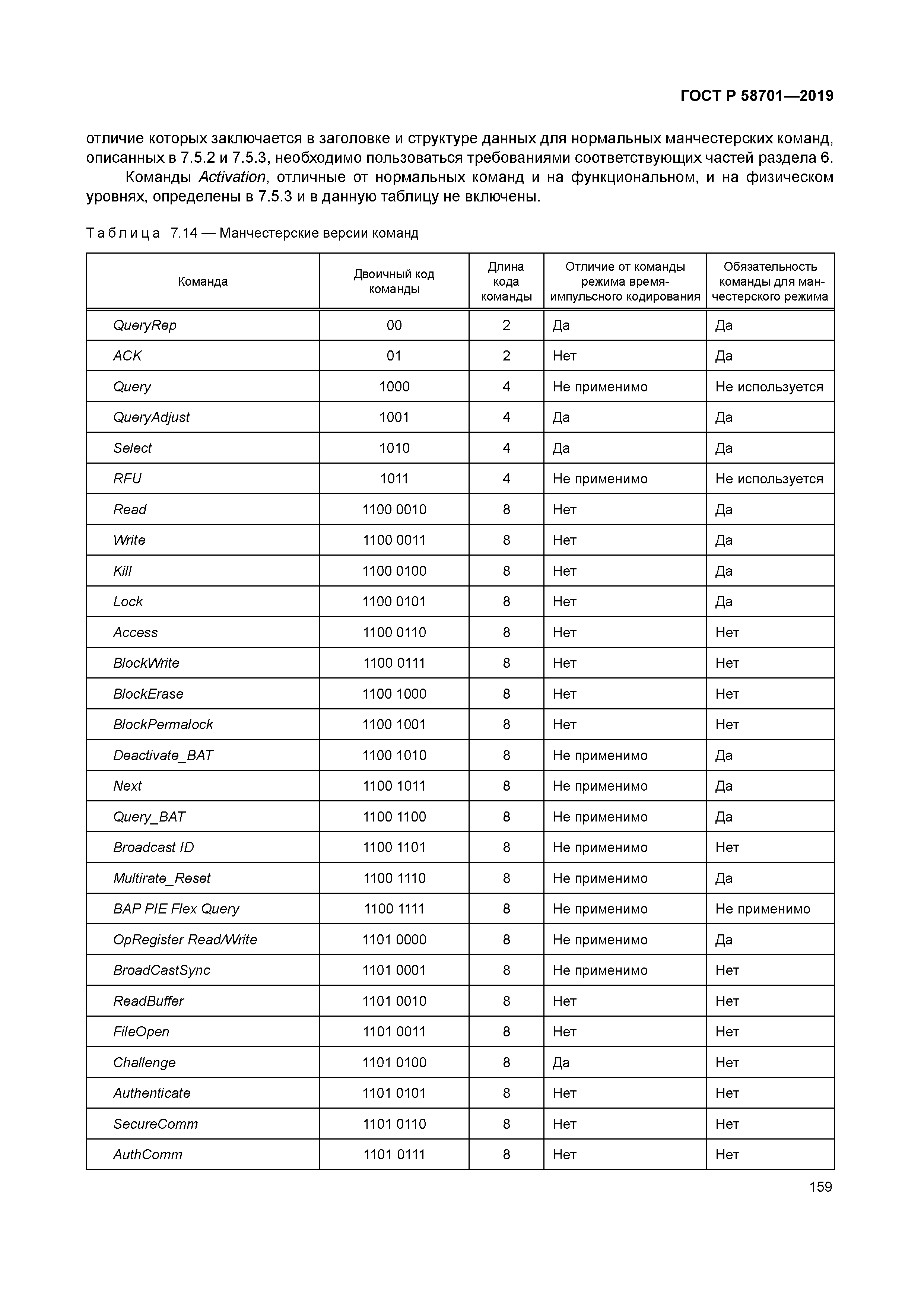 ГОСТ Р 58701-2019