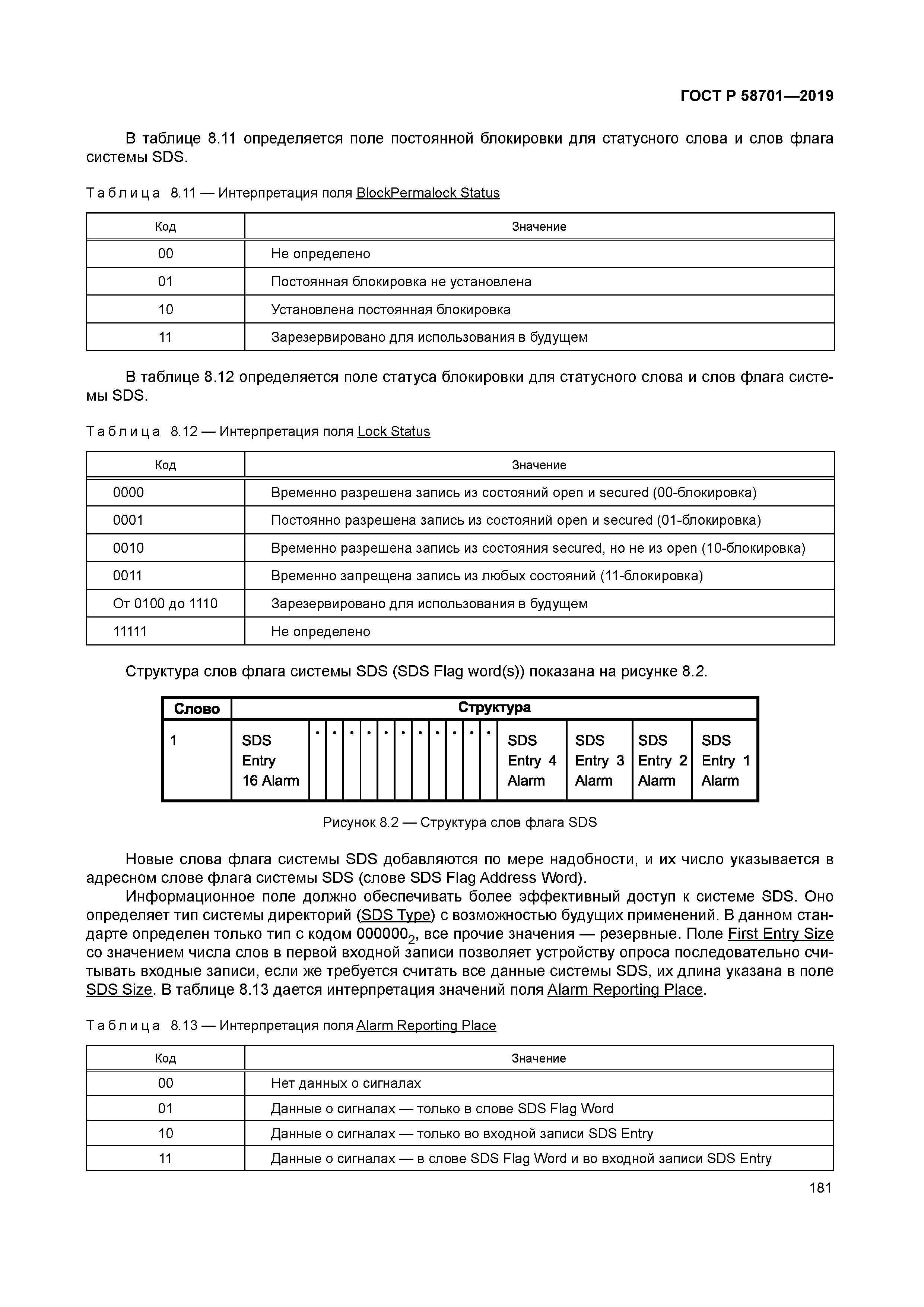 ГОСТ Р 58701-2019