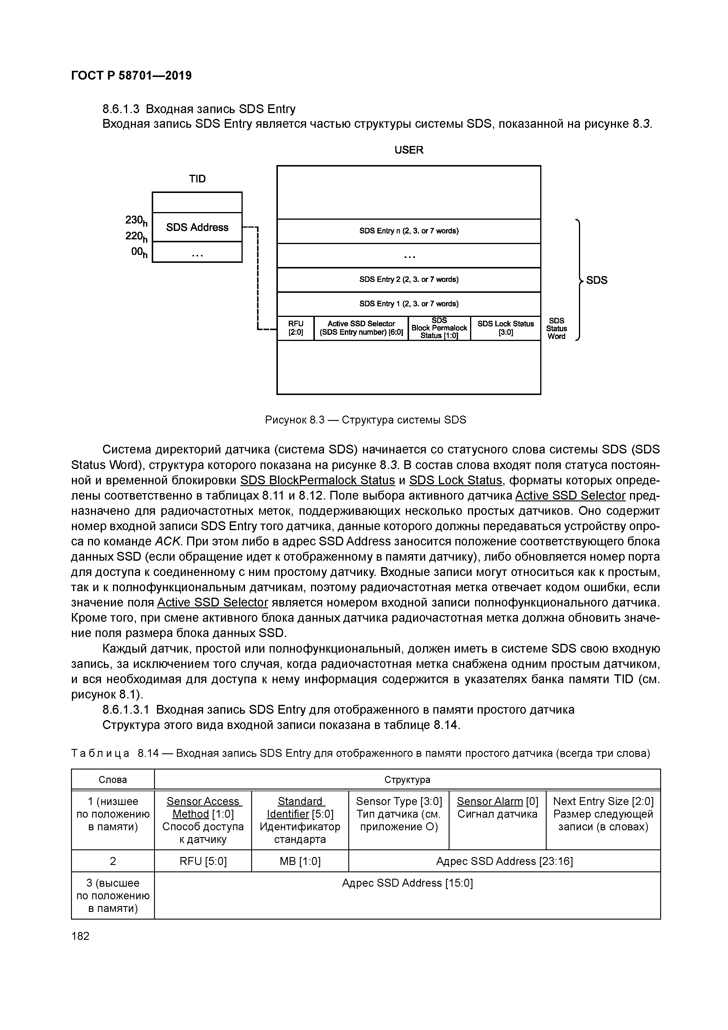 ГОСТ Р 58701-2019