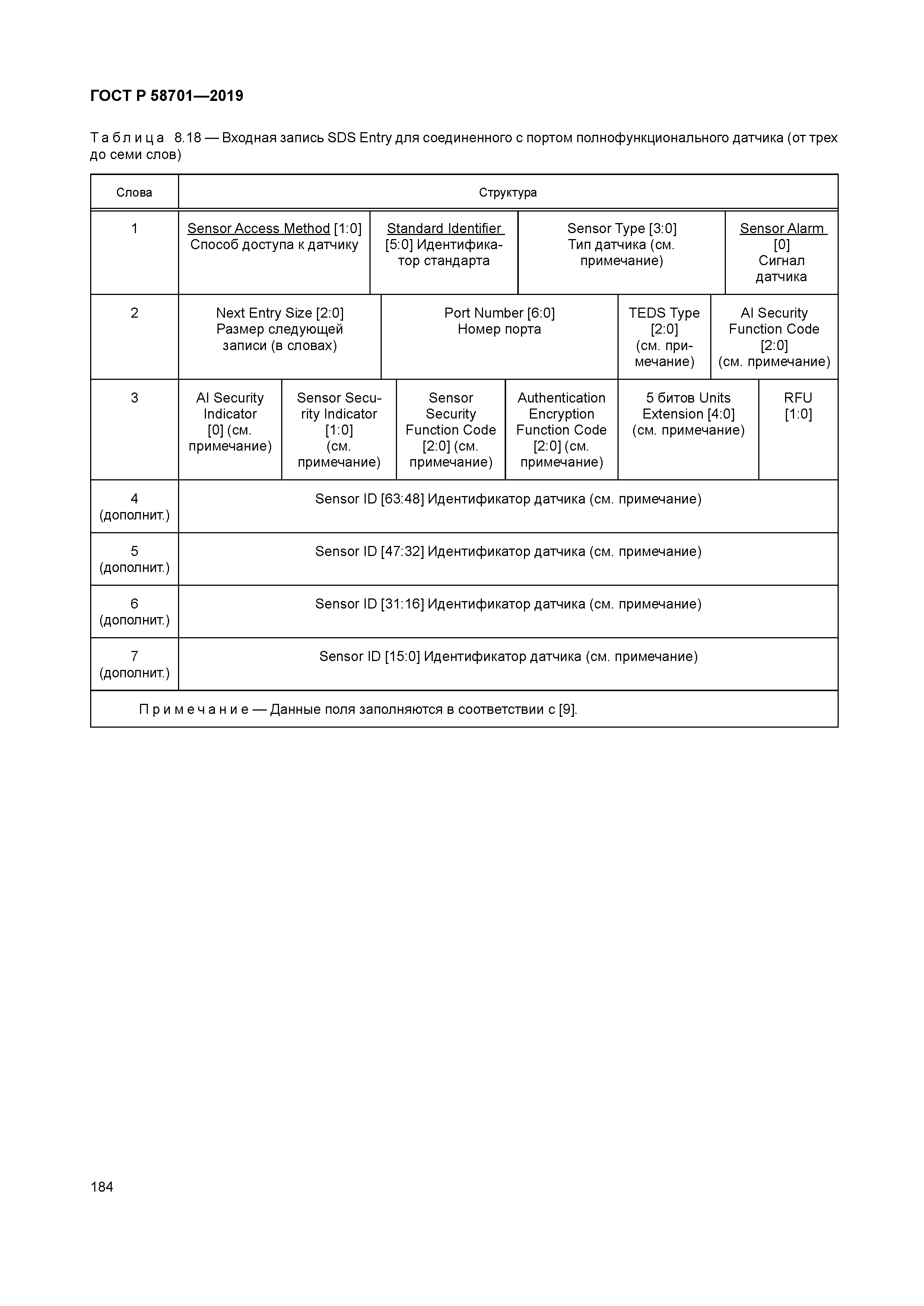 ГОСТ Р 58701-2019
