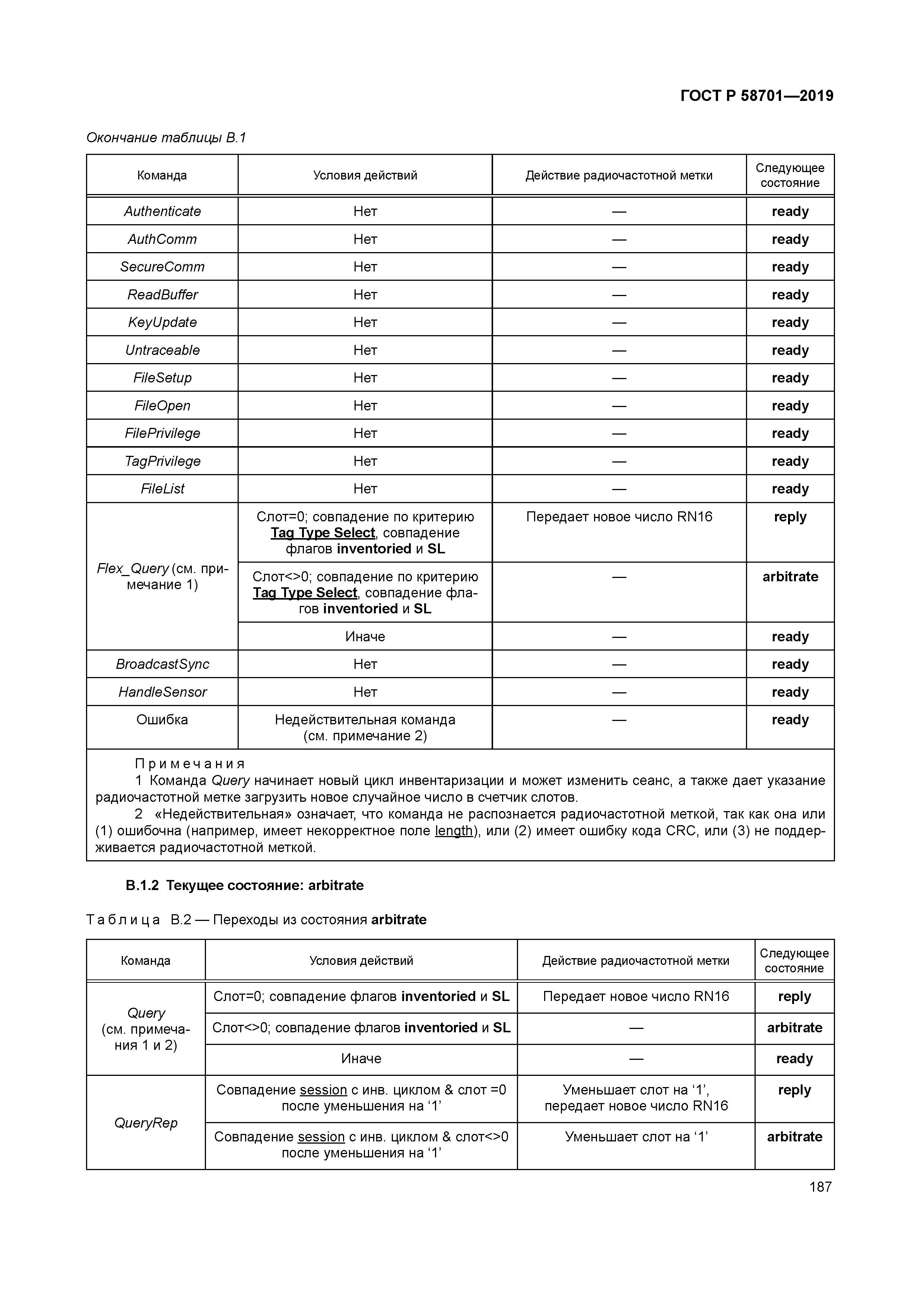 ГОСТ Р 58701-2019