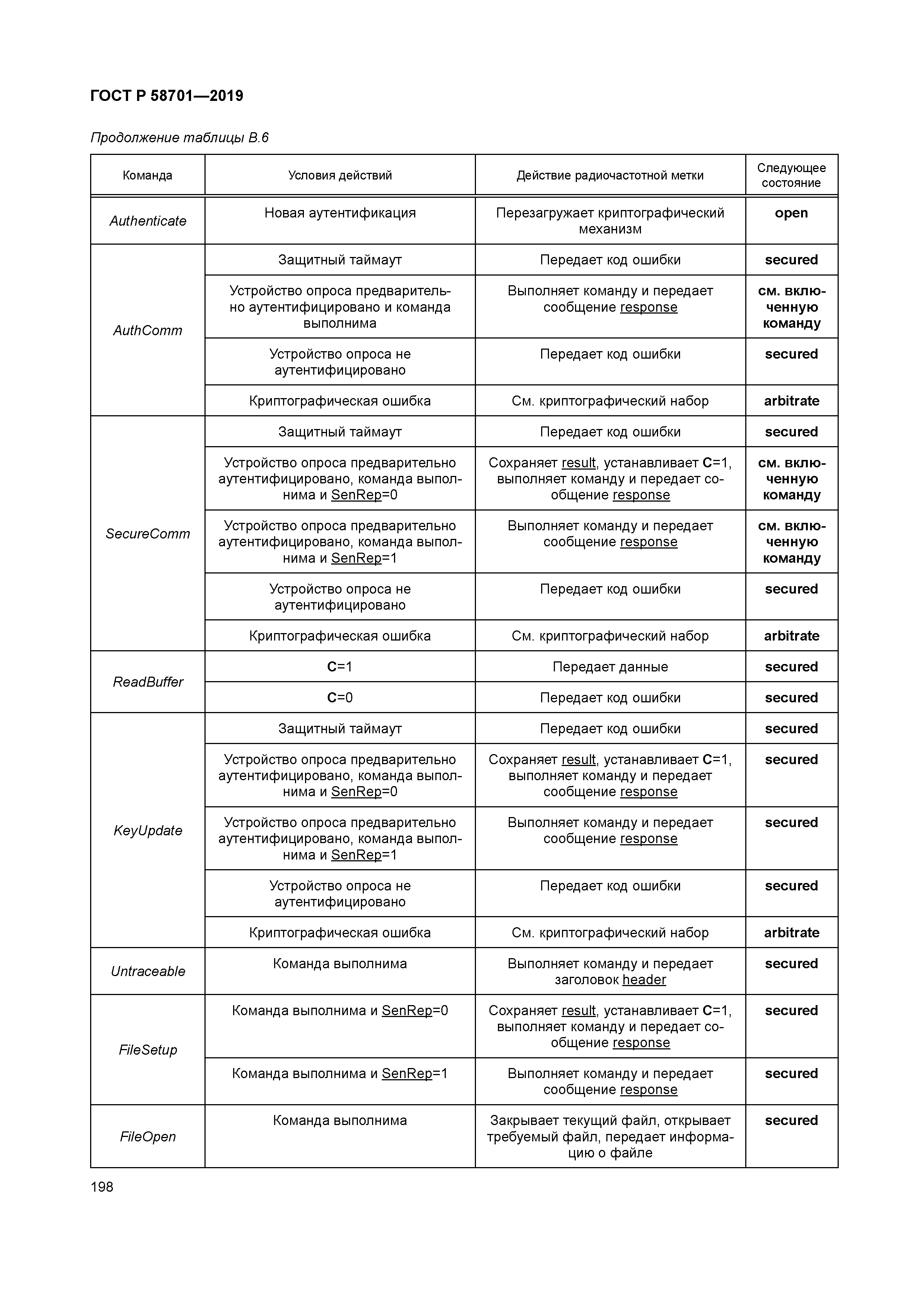 ГОСТ Р 58701-2019