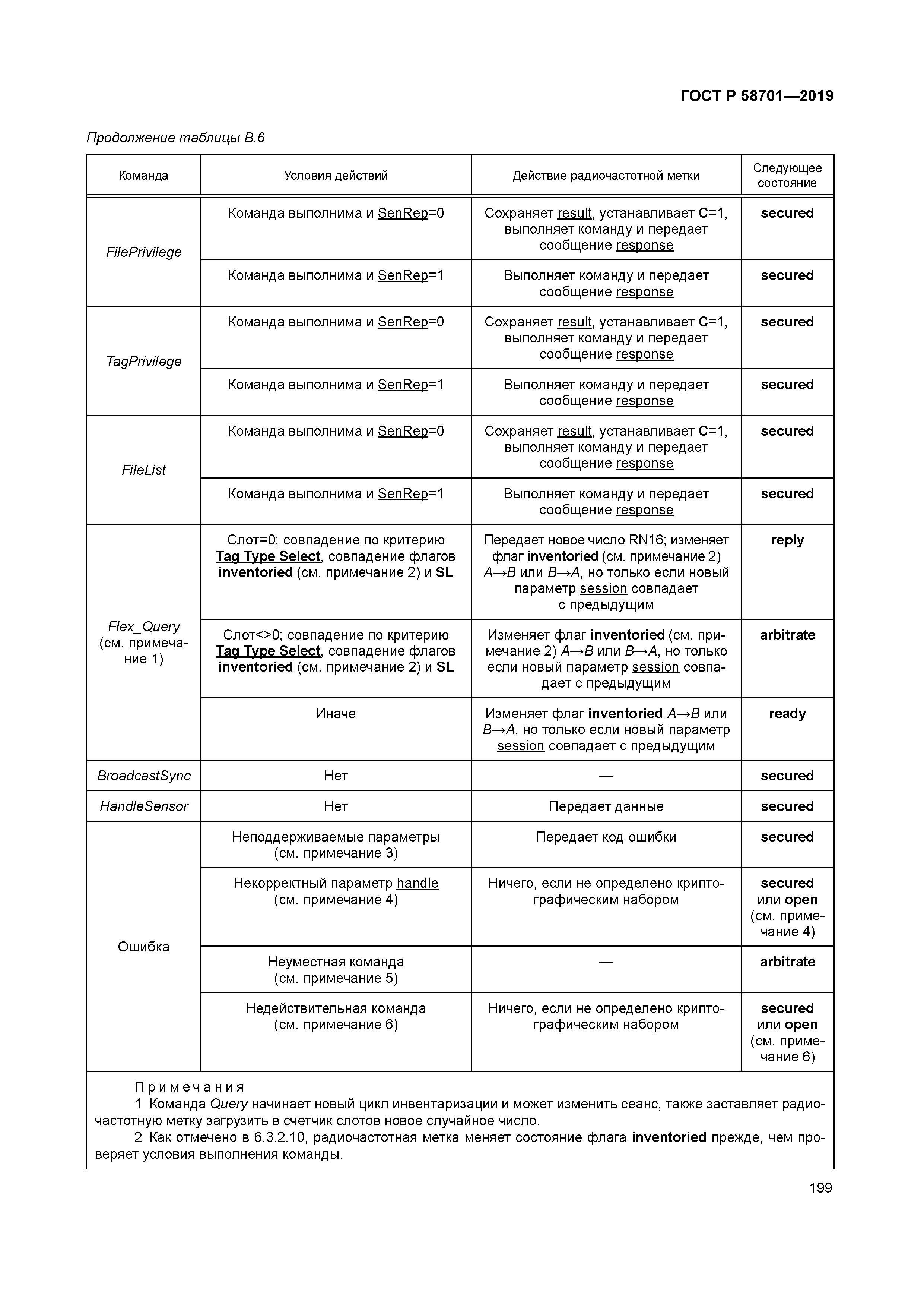 ГОСТ Р 58701-2019