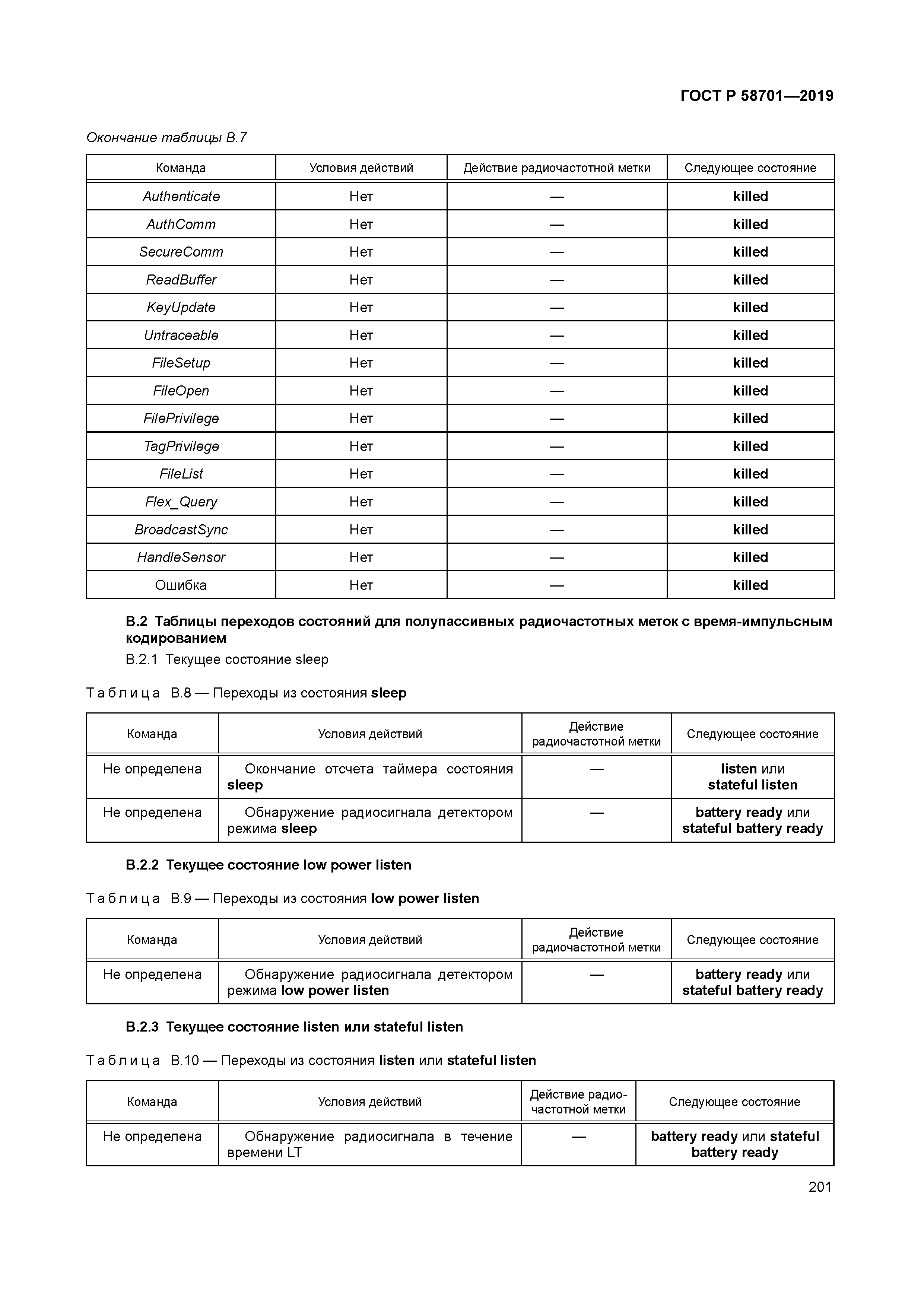 ГОСТ Р 58701-2019