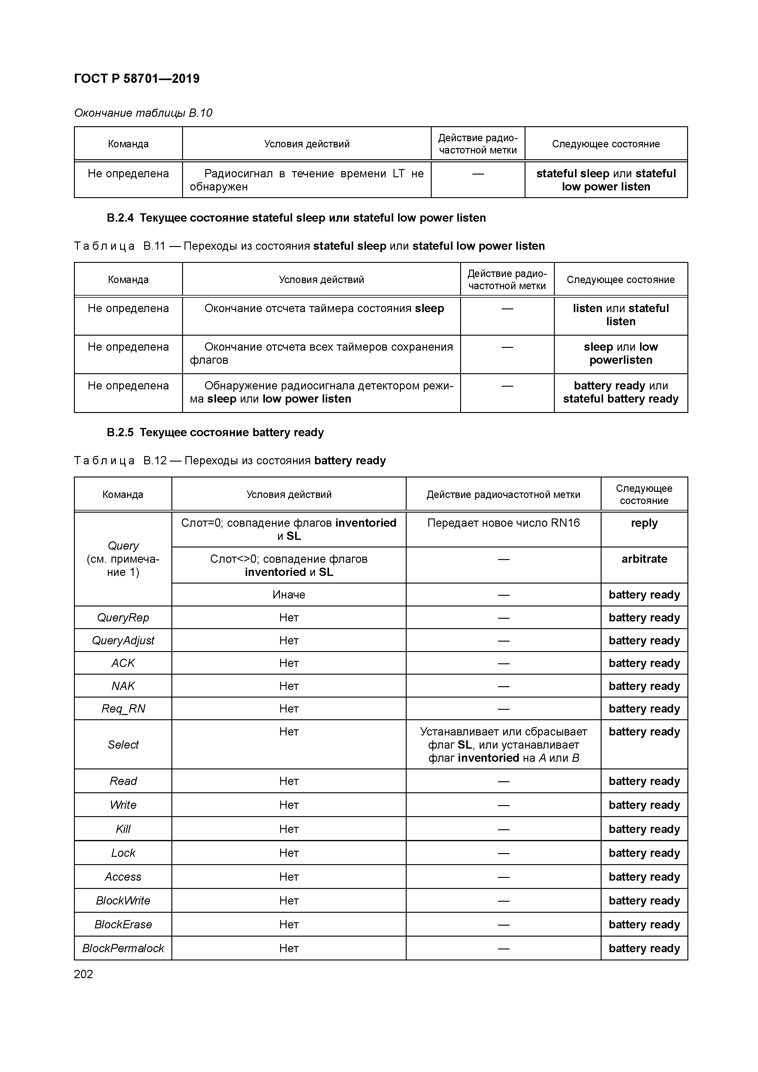 ГОСТ Р 58701-2019