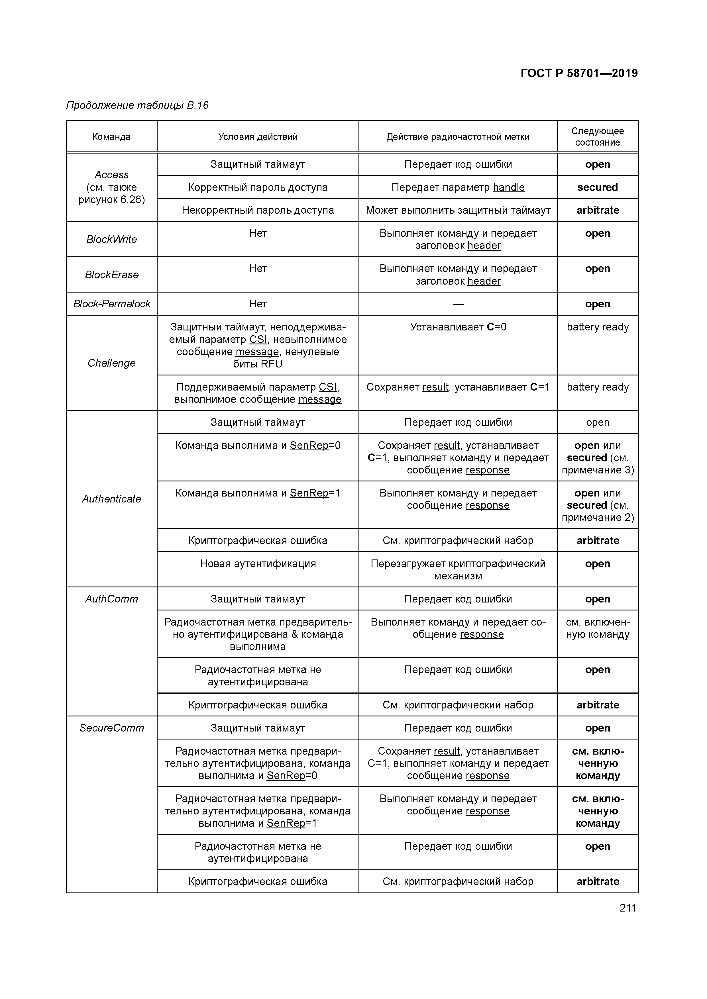 ГОСТ Р 58701-2019