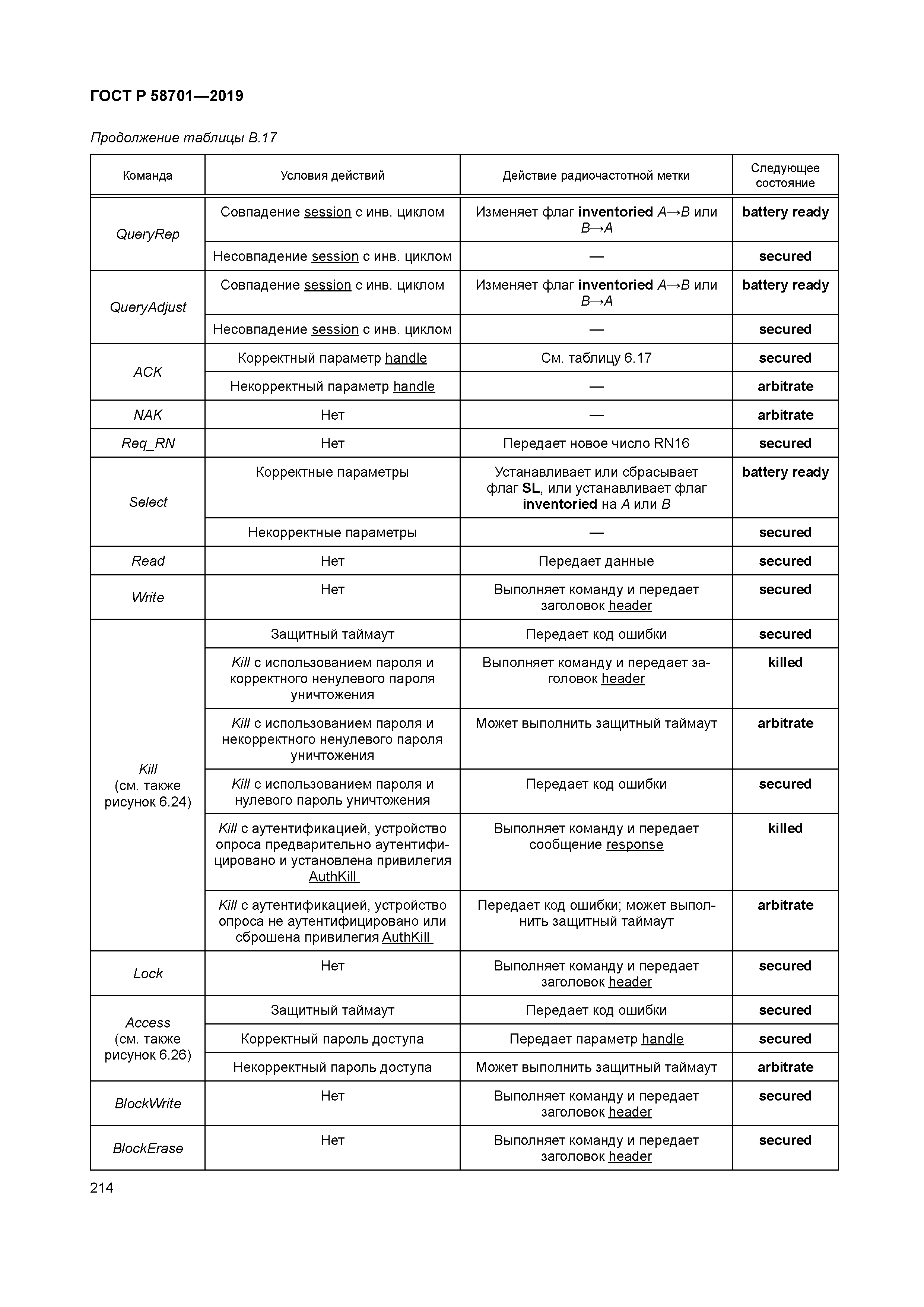 ГОСТ Р 58701-2019