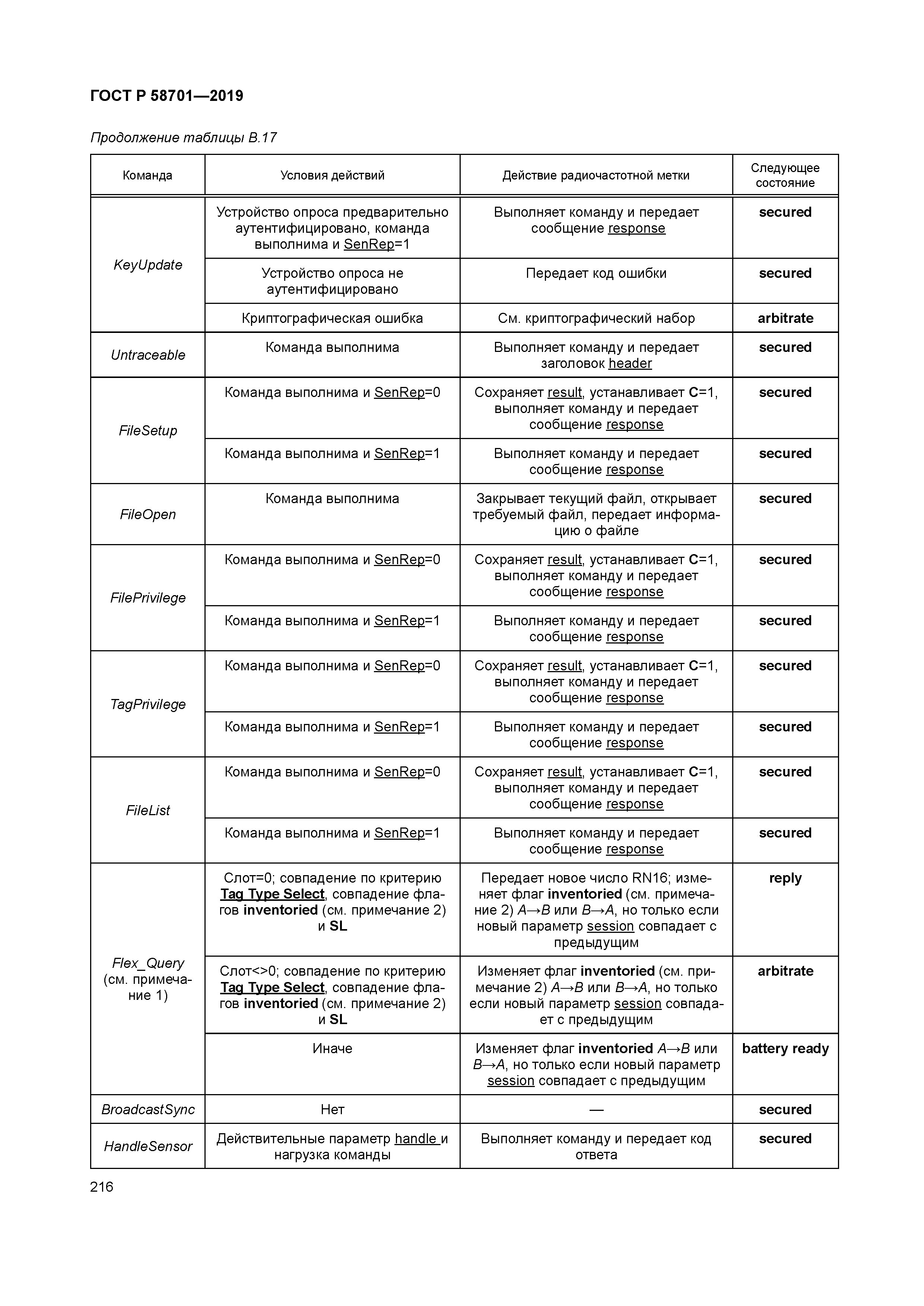 ГОСТ Р 58701-2019