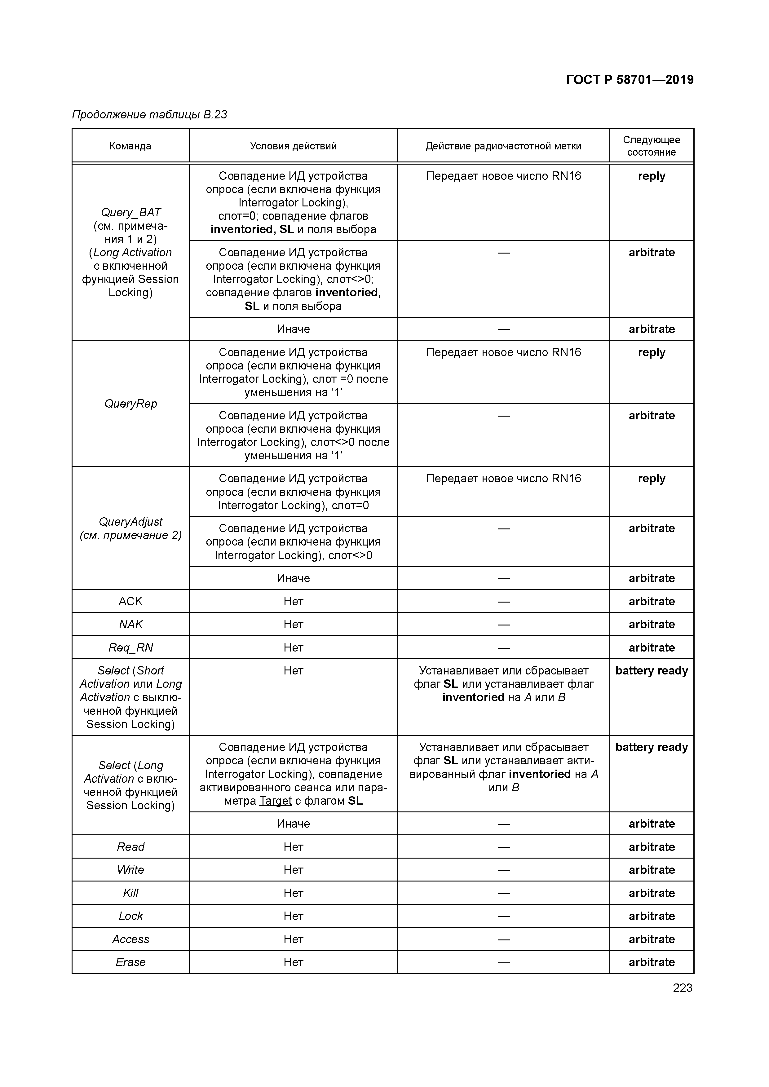 ГОСТ Р 58701-2019