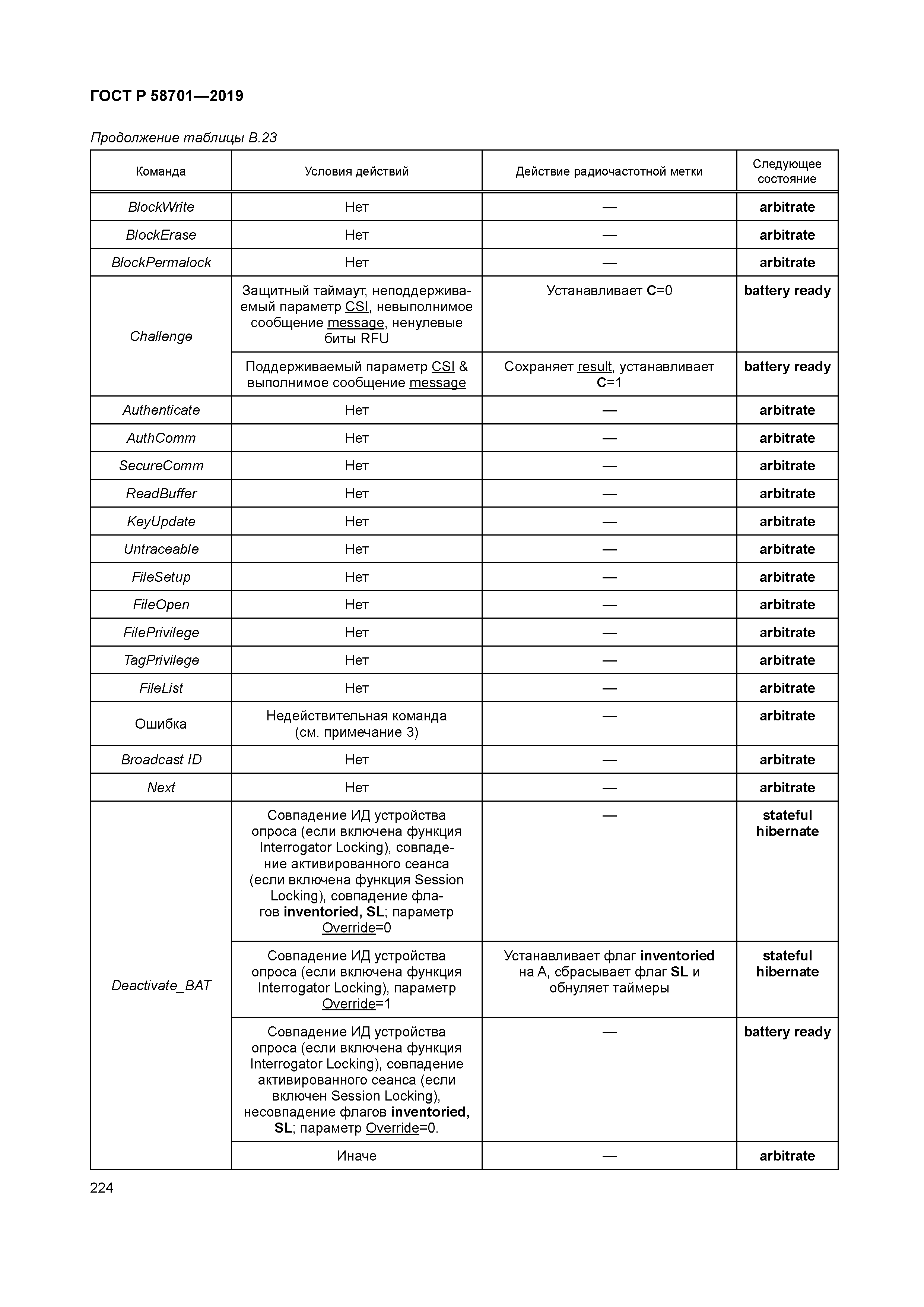 ГОСТ Р 58701-2019