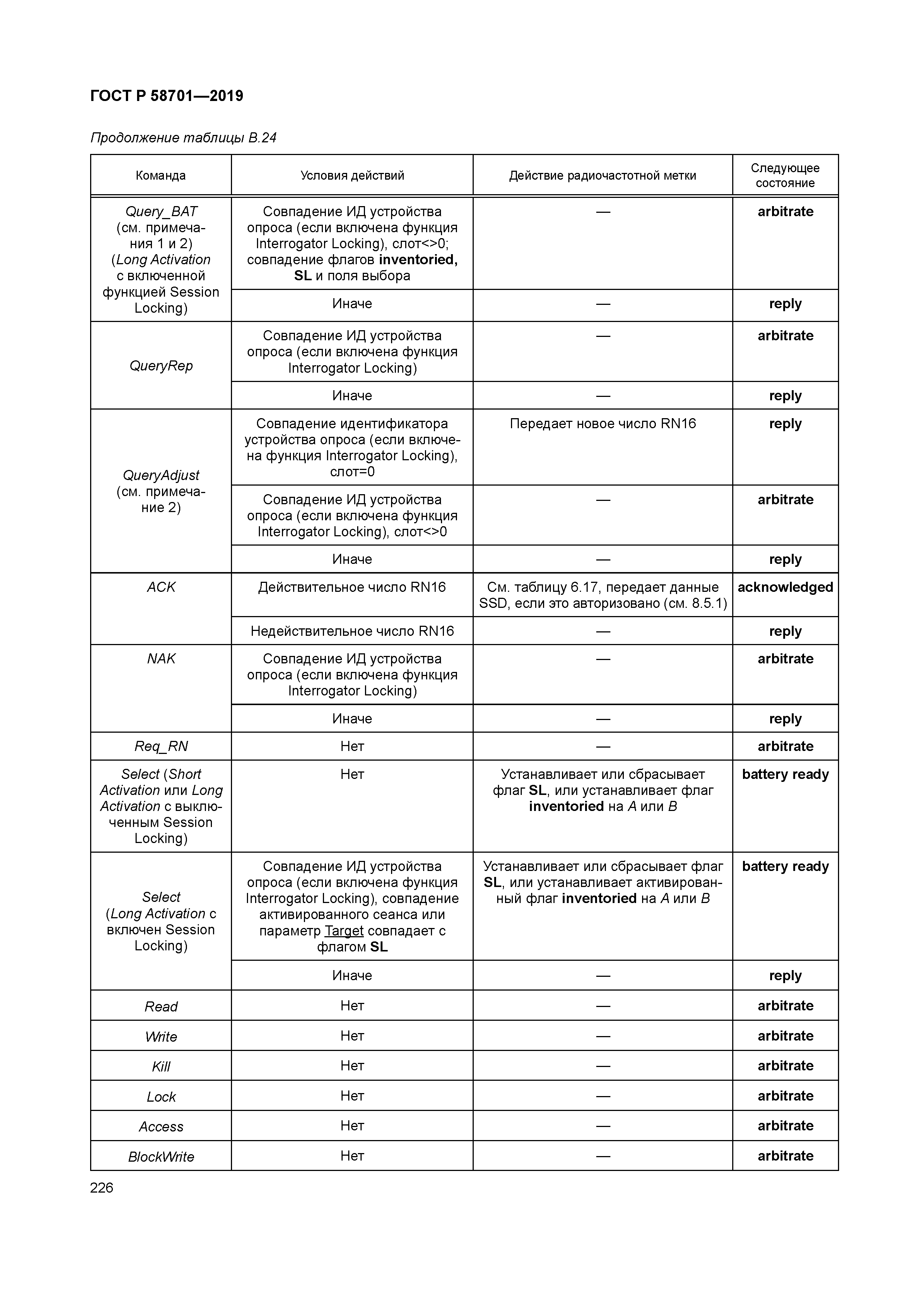 ГОСТ Р 58701-2019