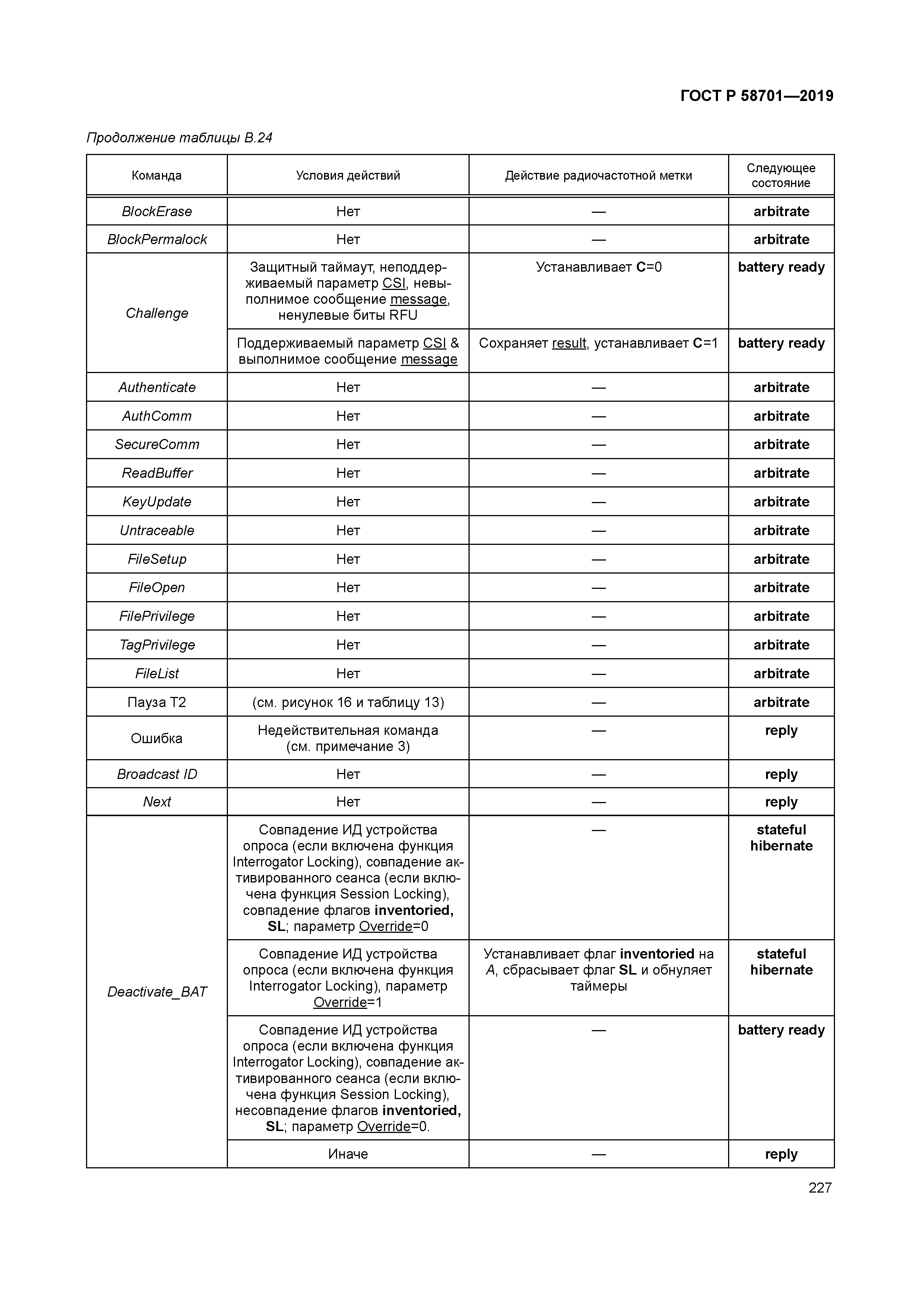 ГОСТ Р 58701-2019