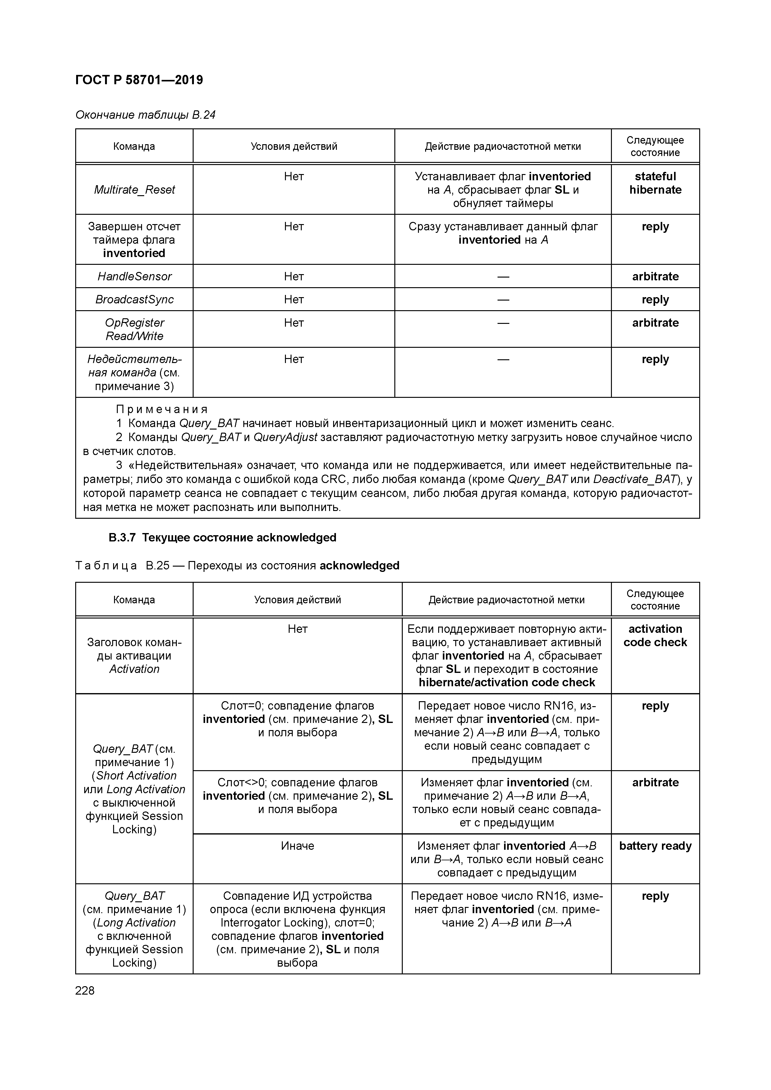 ГОСТ Р 58701-2019