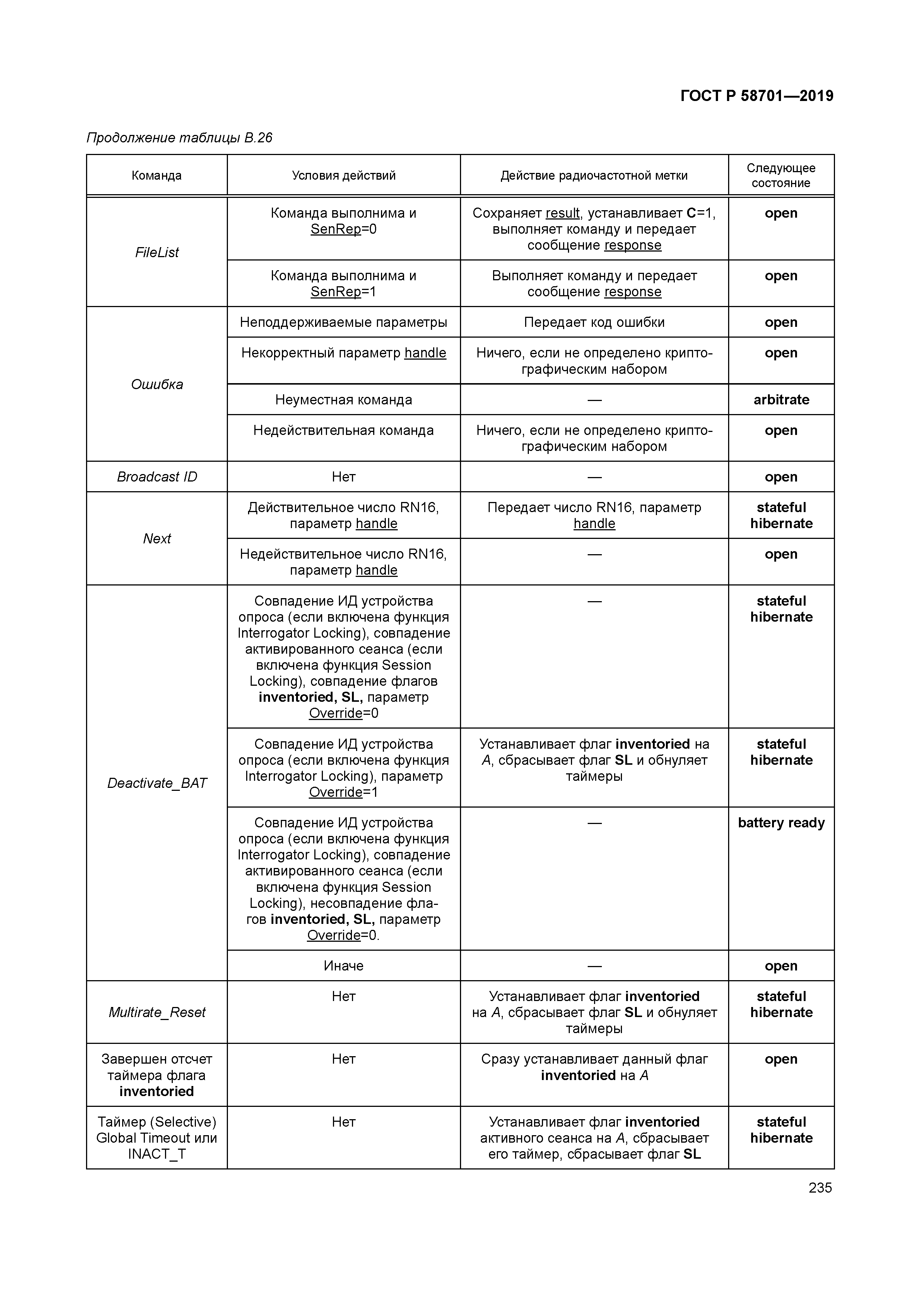 ГОСТ Р 58701-2019