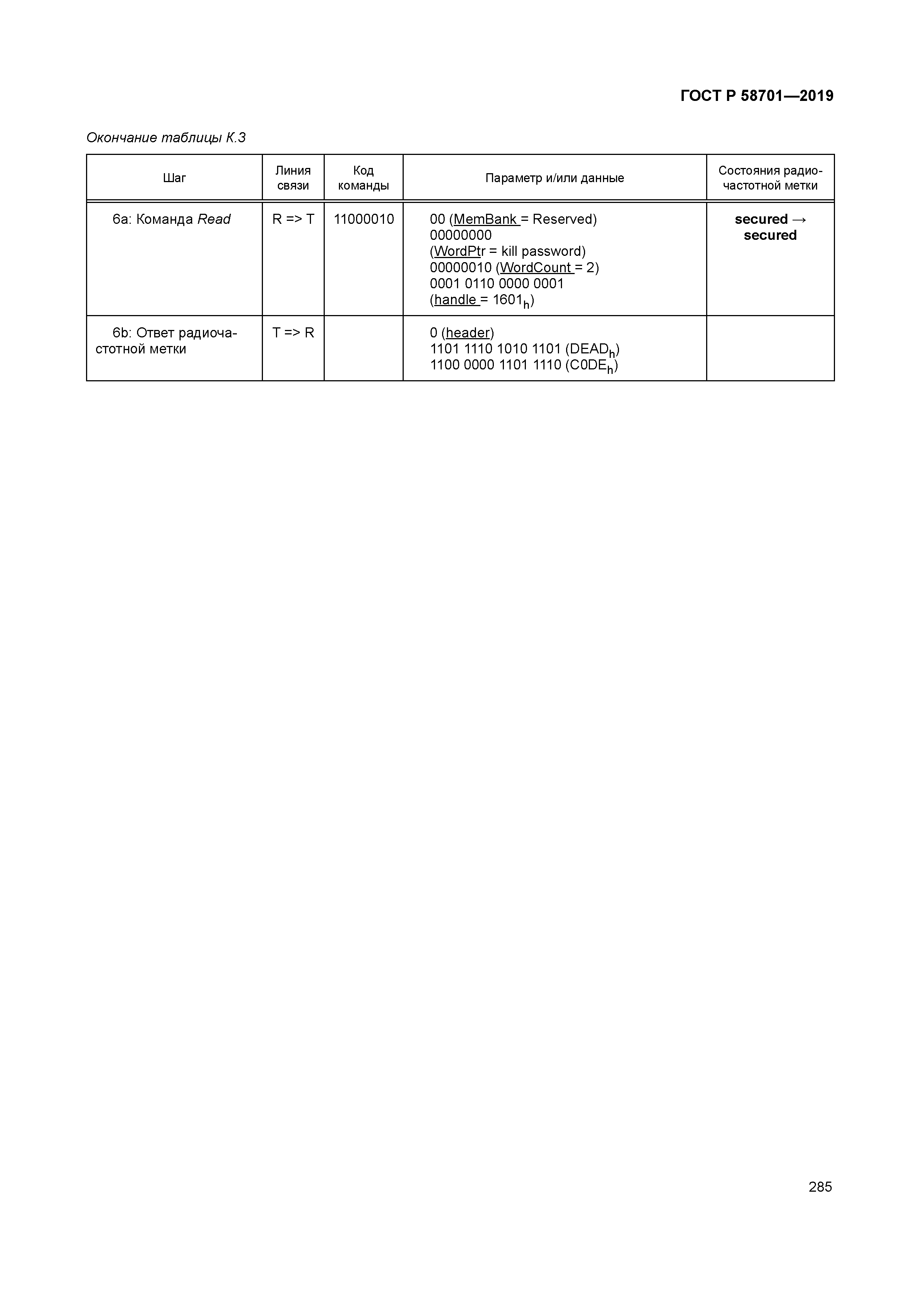 ГОСТ Р 58701-2019